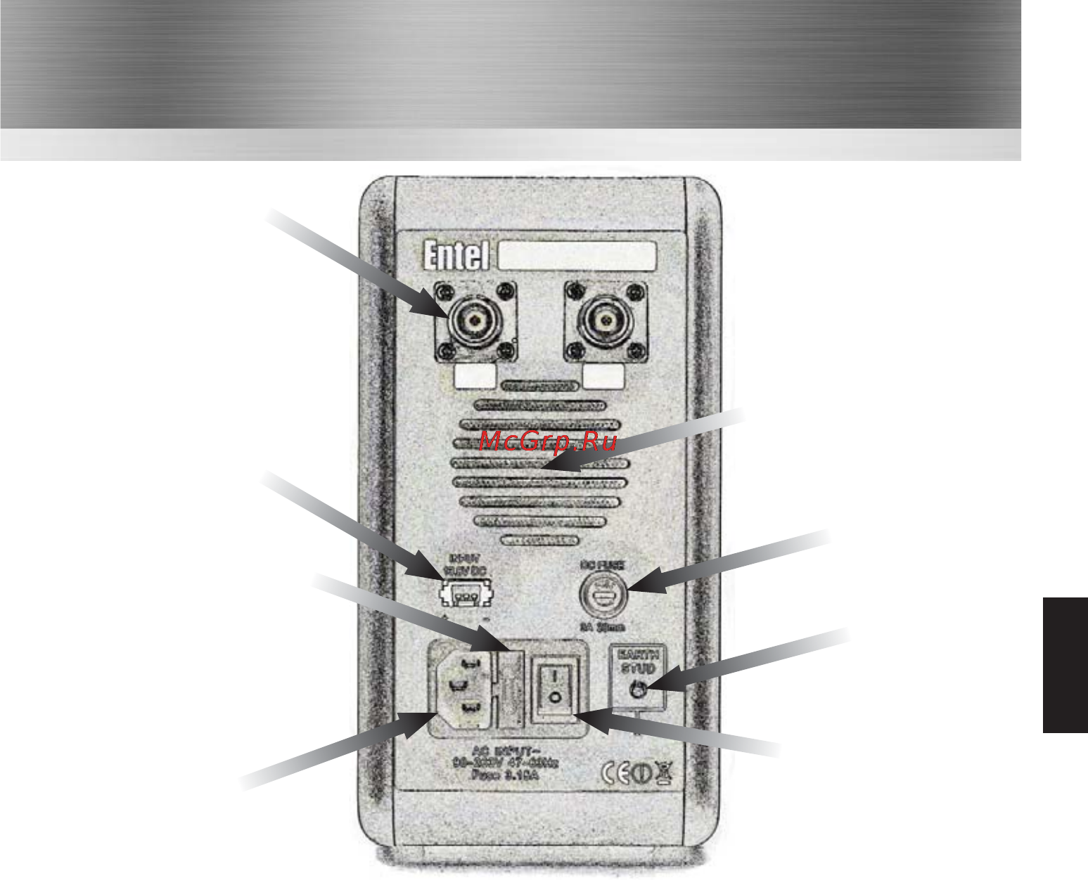 Entel RP580-U [9/13] Controls indicators