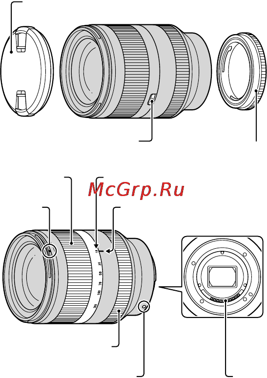 Sony NEX-VG20EH/BCEE [100/167] Крок 4 приєднання об єктива