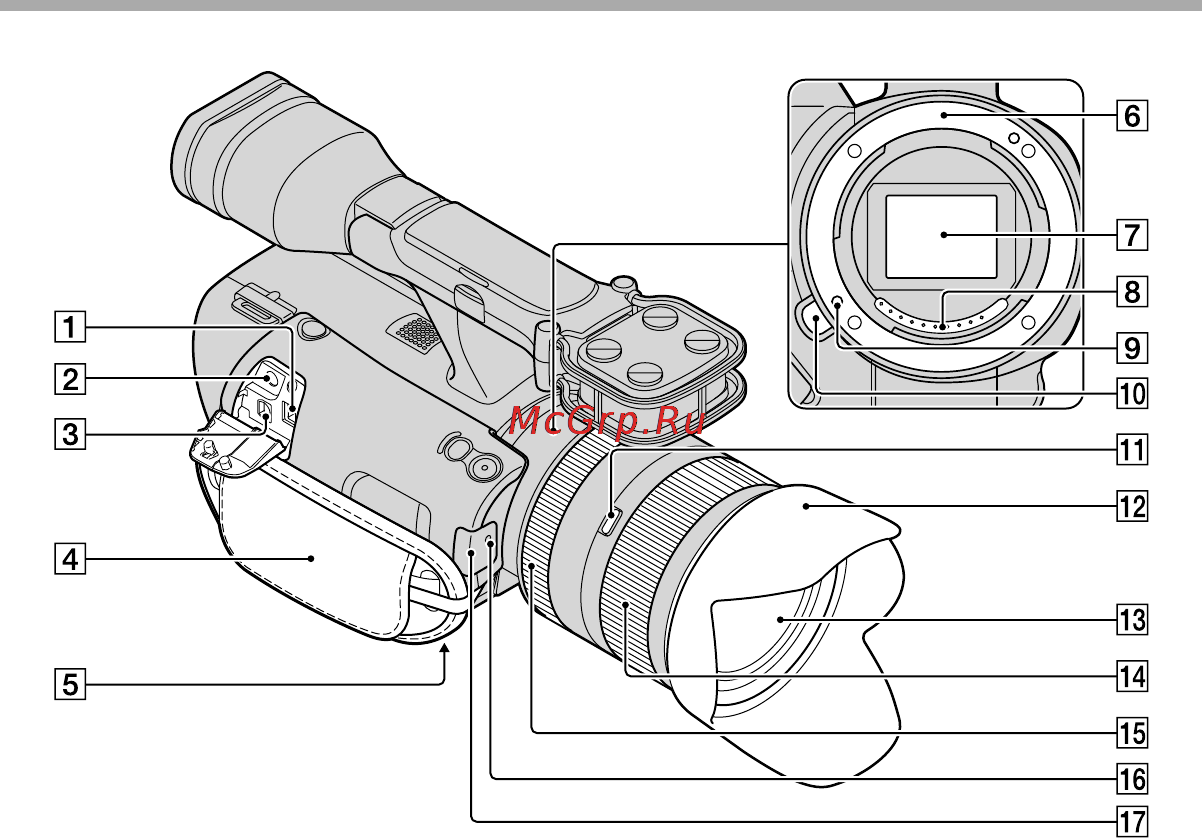 Sony NEX-VG20EH/BCEE Инструкция по эксплуатации онлайн [164/167] 71525