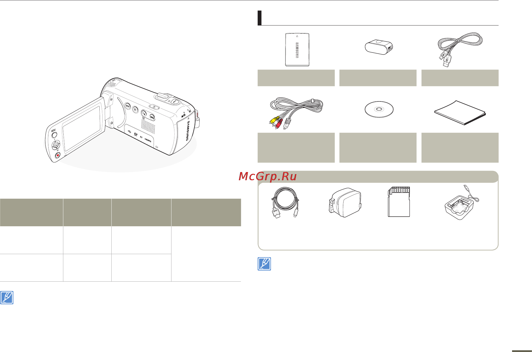 Samsung HMX-F80BP Black [13/108] Знакомство с видеокамерой