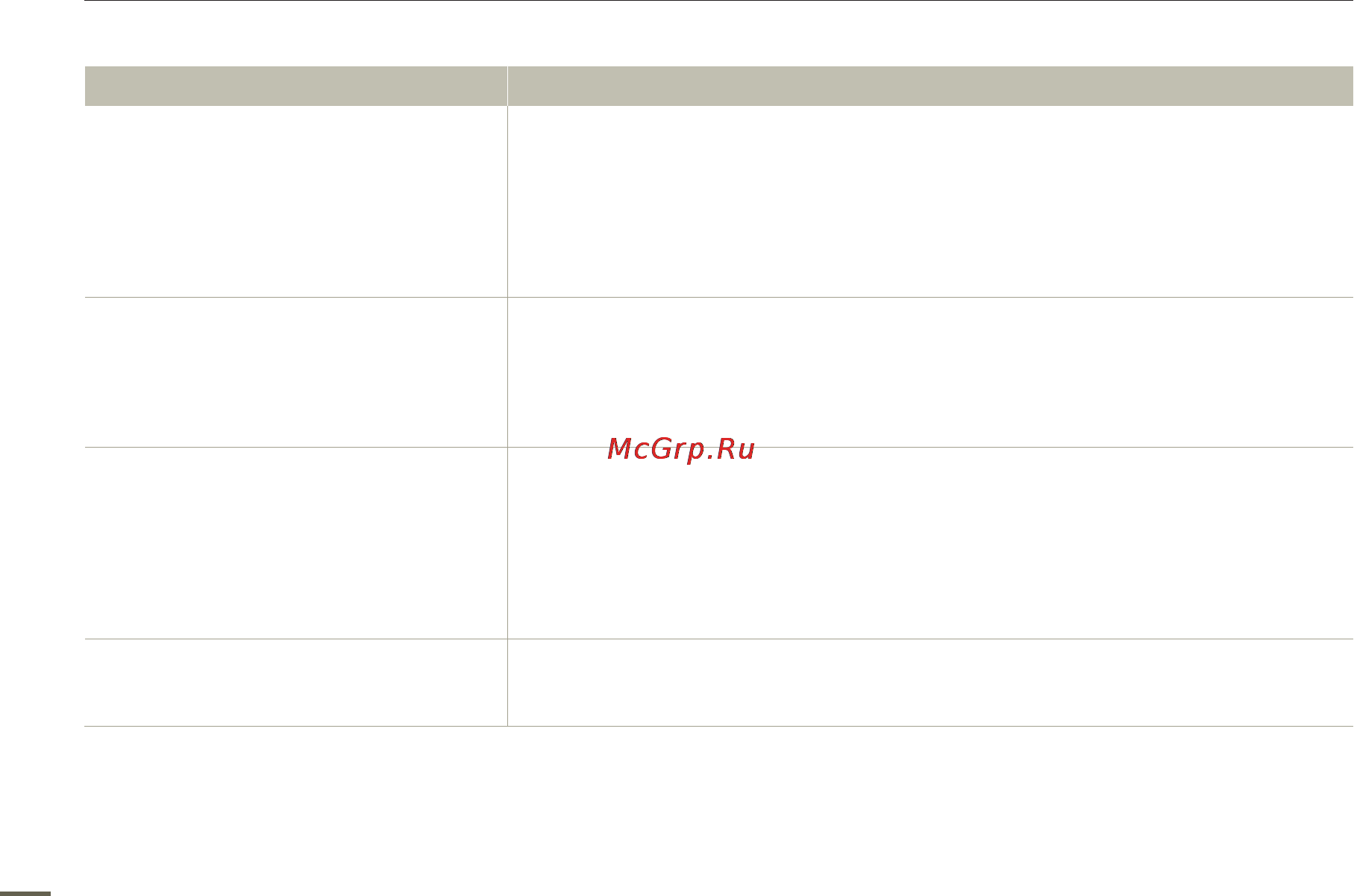 Samsung HMX-F80BP Black [96/108] Поиск и устранение неисправностей