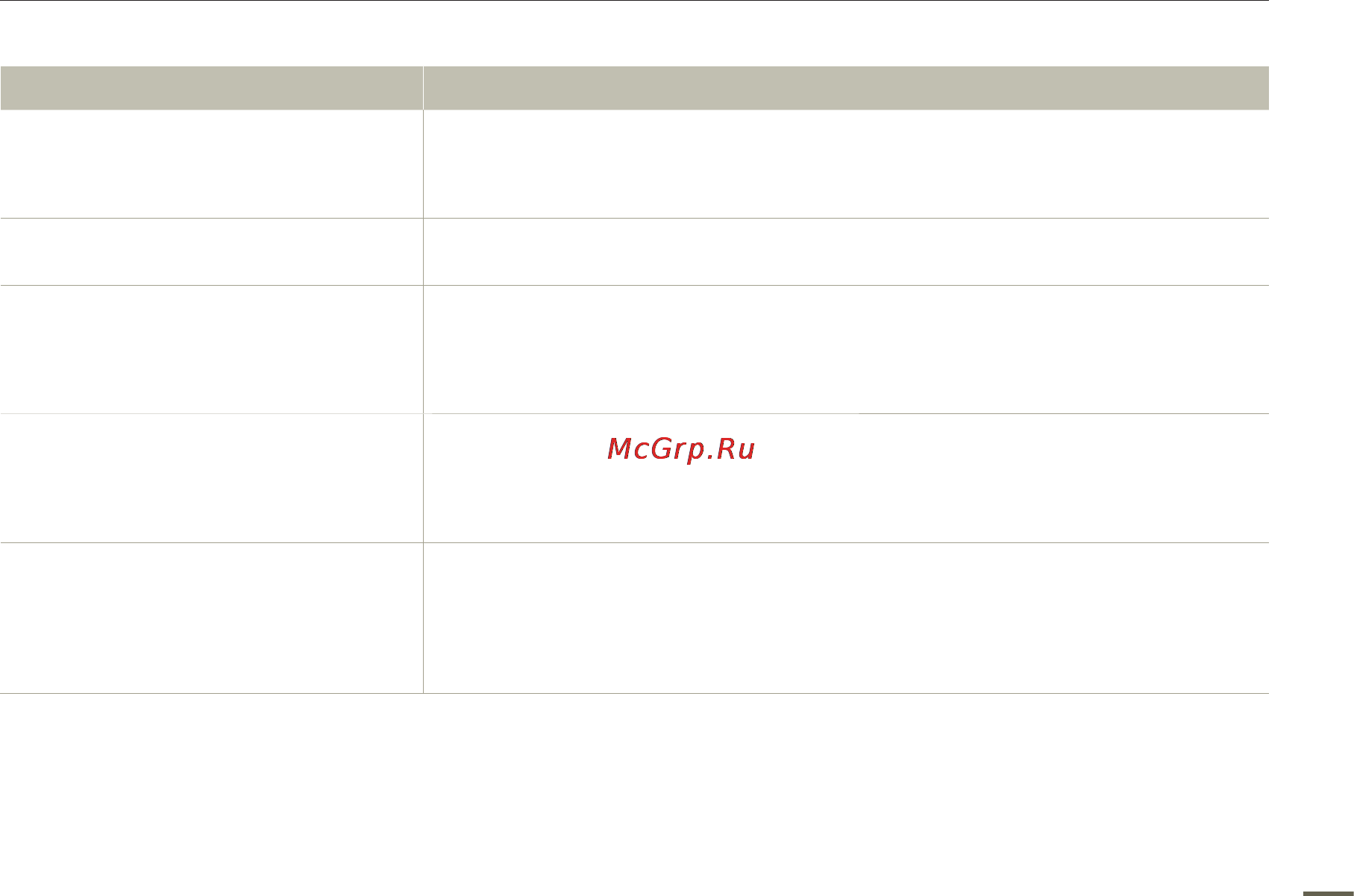 Samsung HMX-F80BP Black [97/108] Поиск и устранение неисправностей