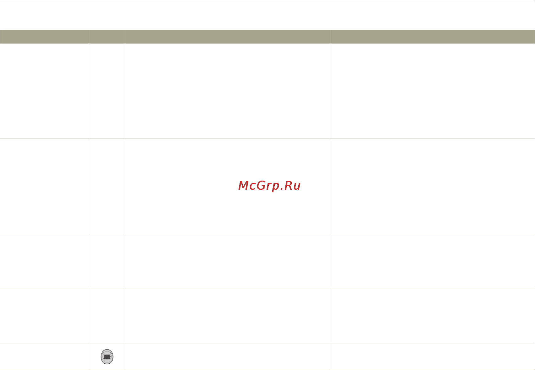 Samsung HMX-QF20BP Black [110/129] Поиск и устранение неисправностей