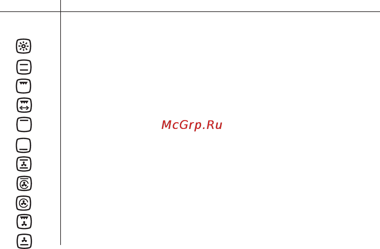 Gefest 3502 [15/38] Электророзжиг