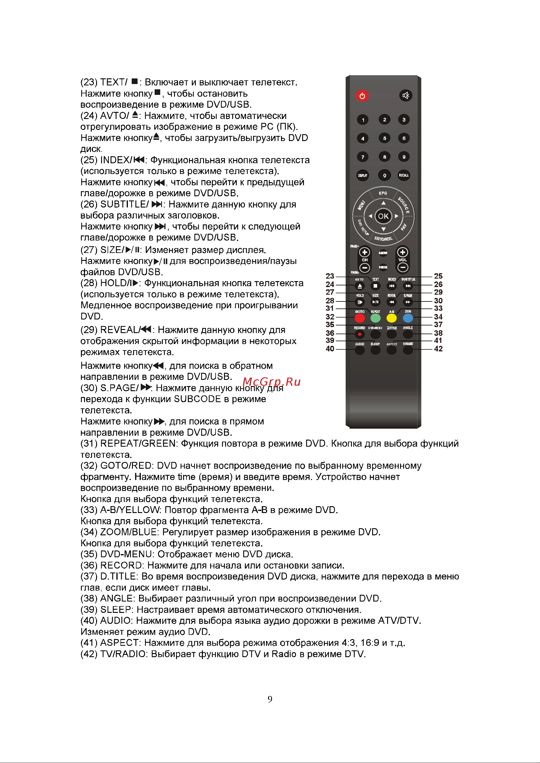 Shivaki STV-24LEDGW9 Инструкция по эксплуатации онлайн [11/48] 71544