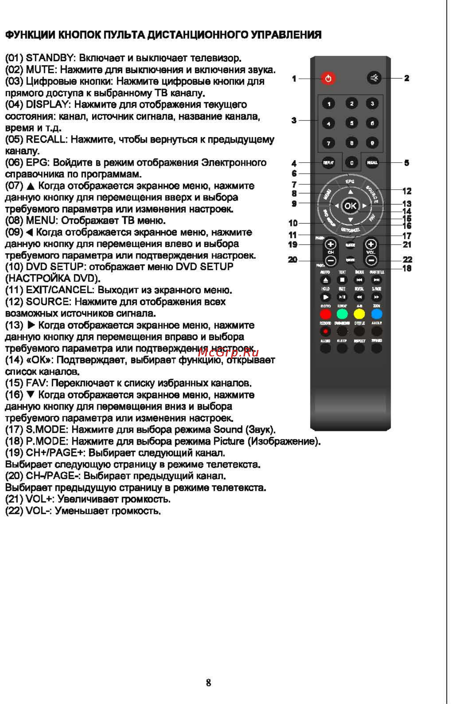 Shivaki STV-22LEDVDG9 [10/57] Страница 10