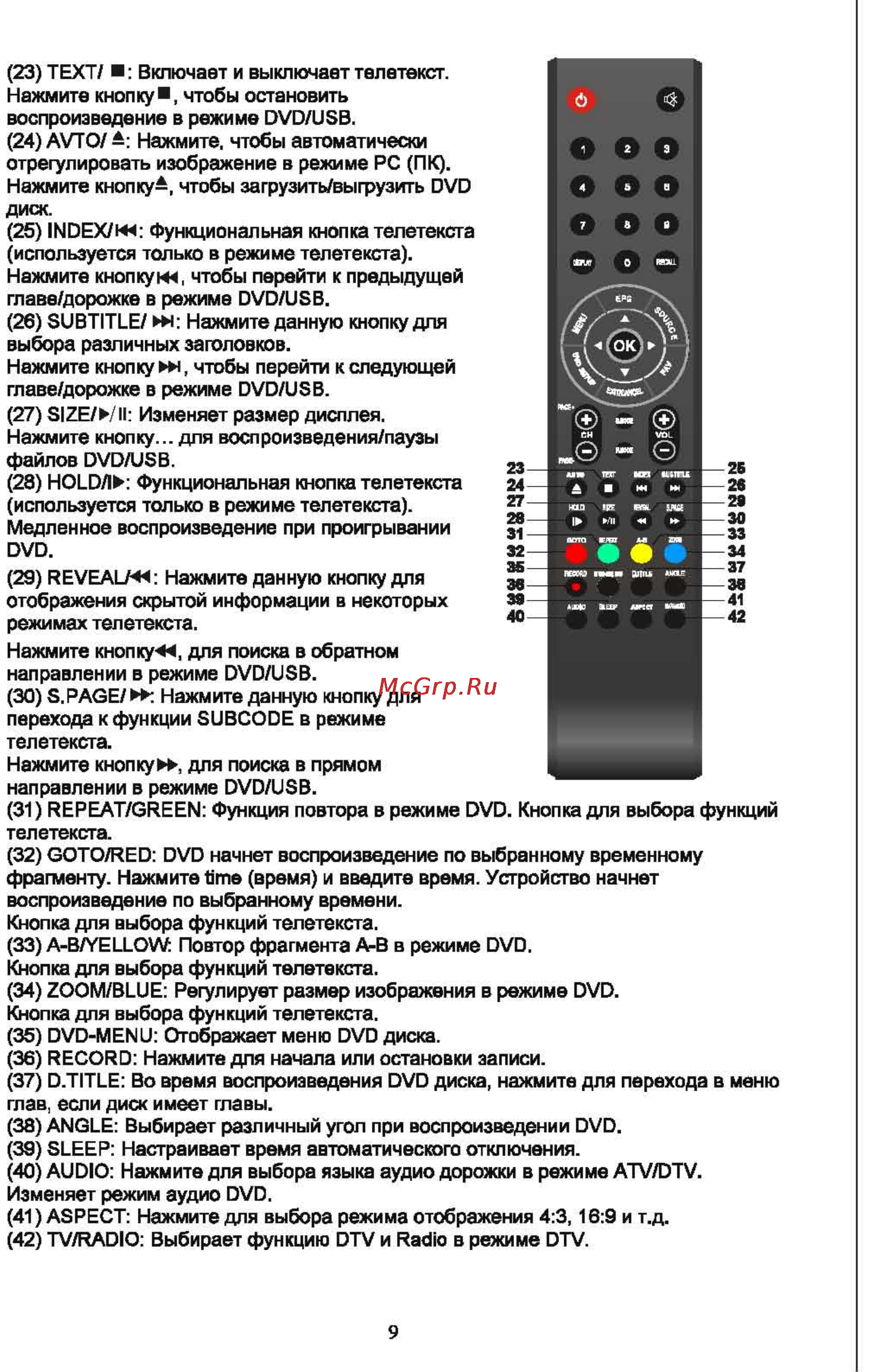 Shivaki STV-24LEDVDGW9 [11/57] Страница 11