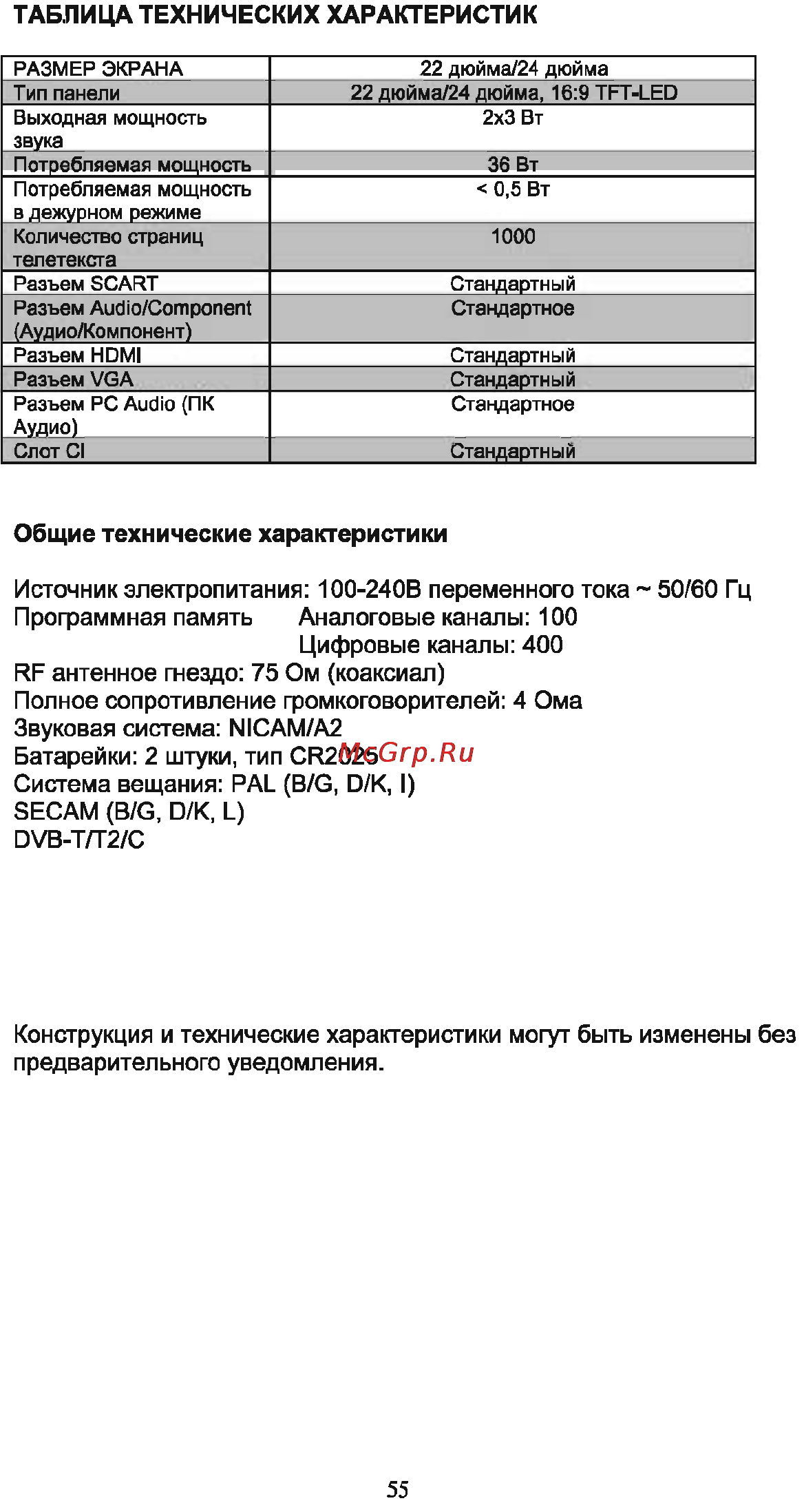 Shivaki STV-24LEDVDGW9 [57/57] Цифровые каналы 400