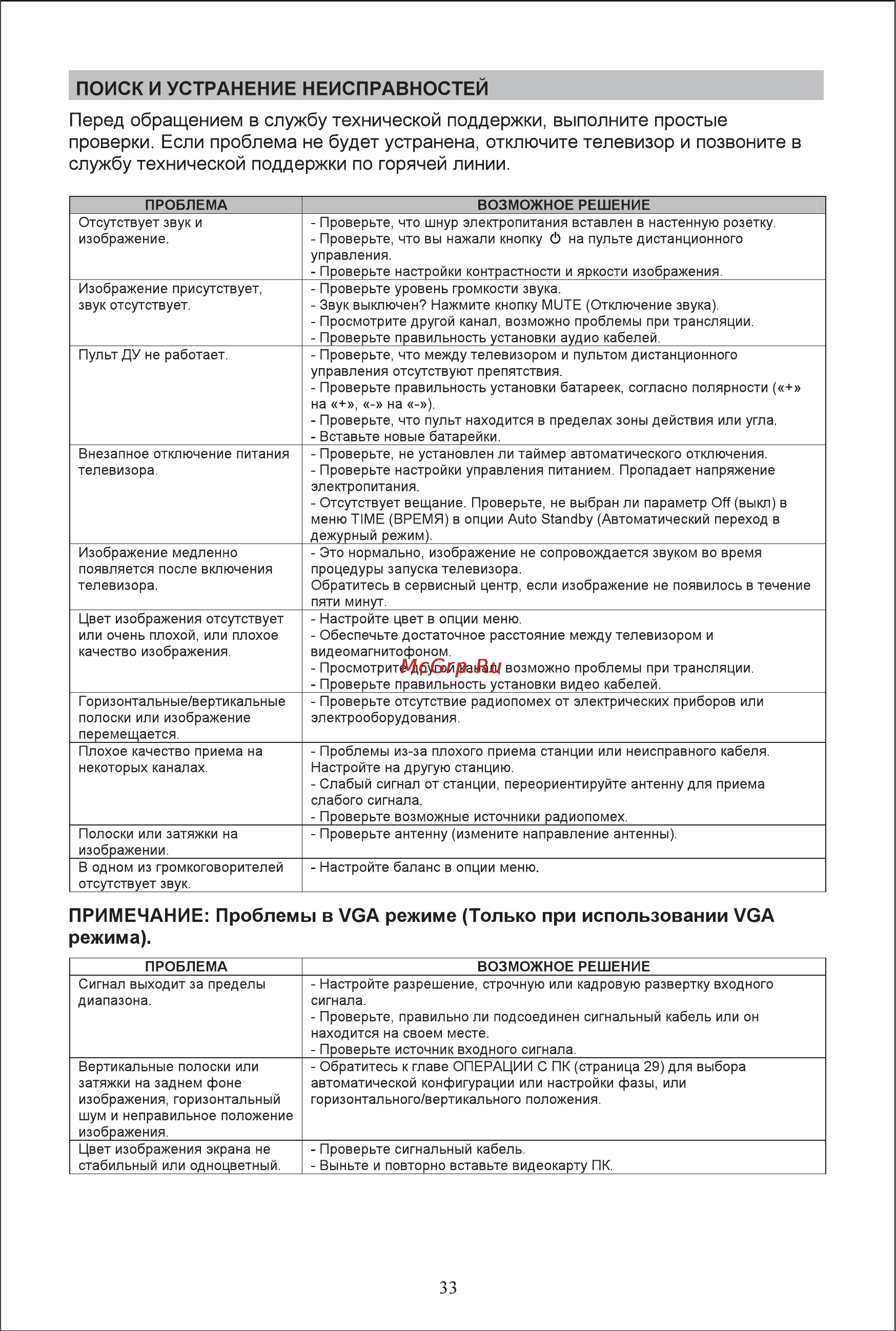Shivaki STV-24LEDGM9 Инструкция по эксплуатации онлайн [35/40] 71550