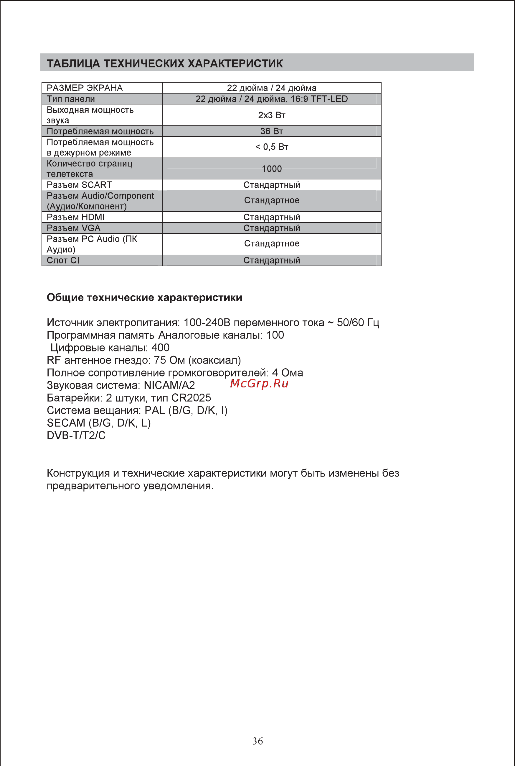 Shivaki STV-24LEDGM9 Инструкция по эксплуатации онлайн [38/40] 71550