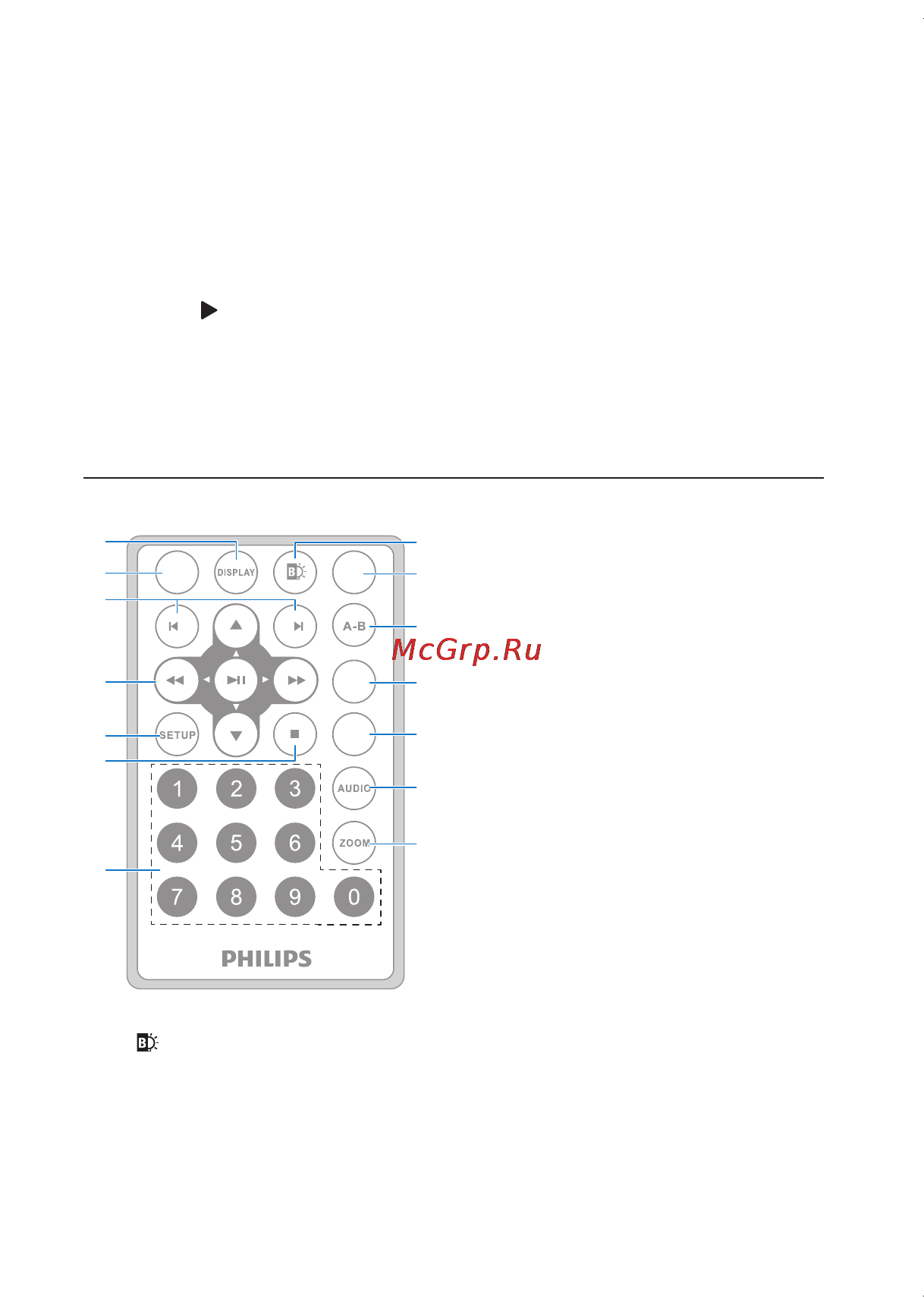 Philips PD9048/51 [11/36] Пульт ду только для модели pd9048