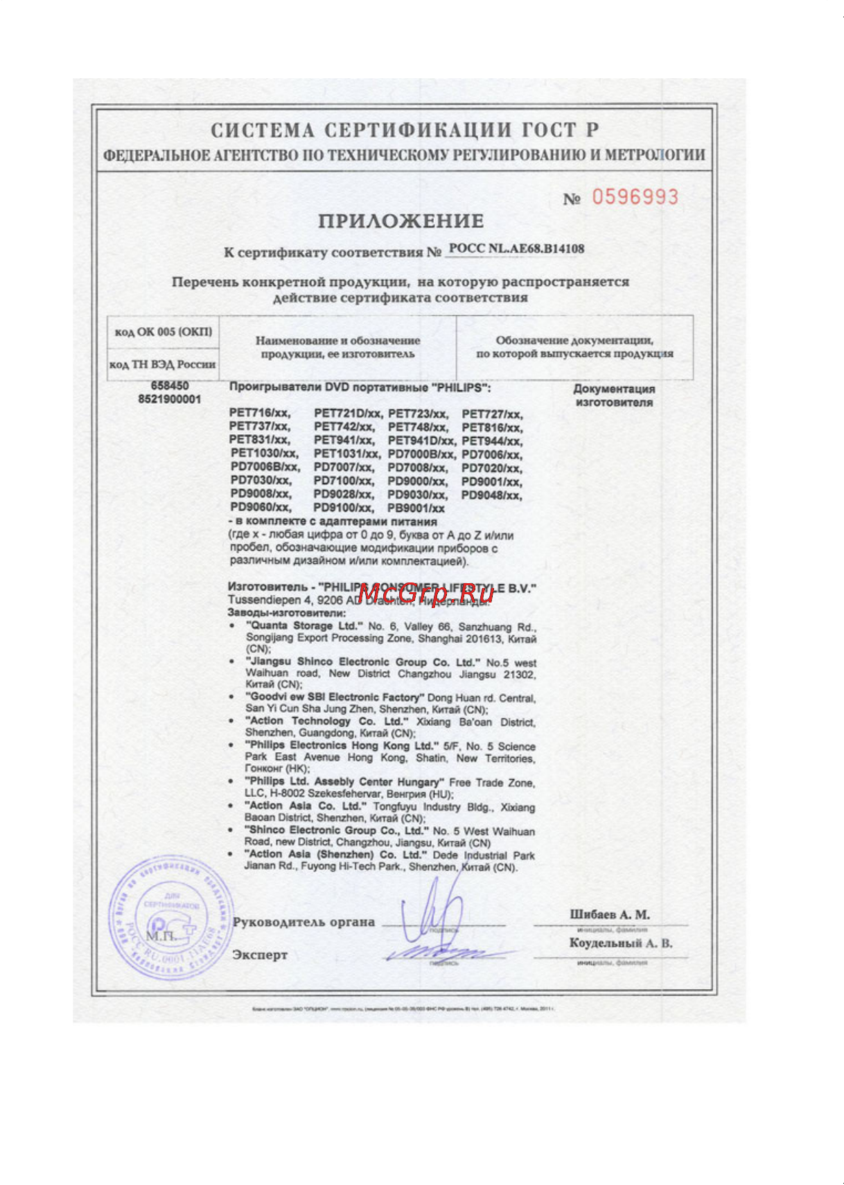 Philips PD9048/51 Инструкция по эксплуатации онлайн [35/36] 71566