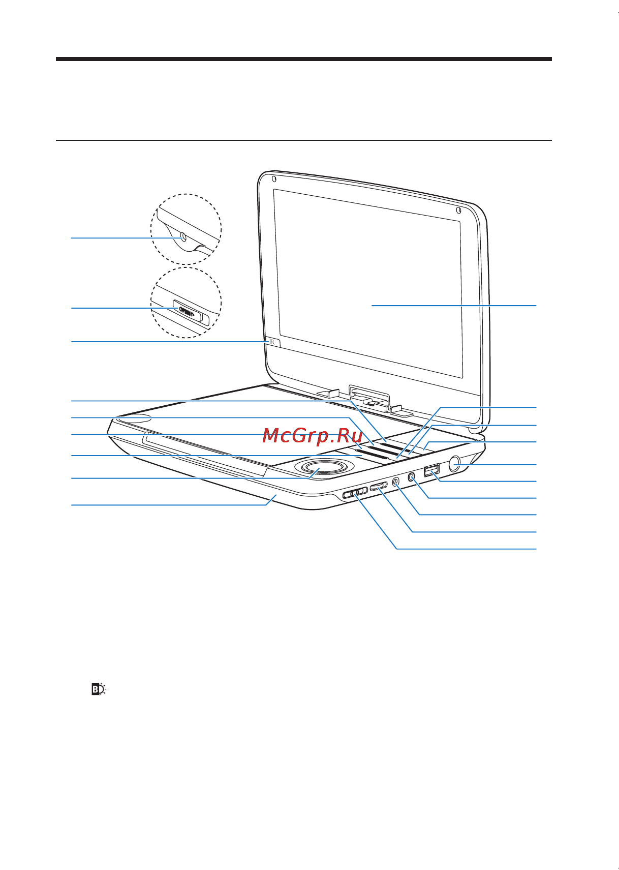 Philips PD9048/51 [9/36] Основное устройство