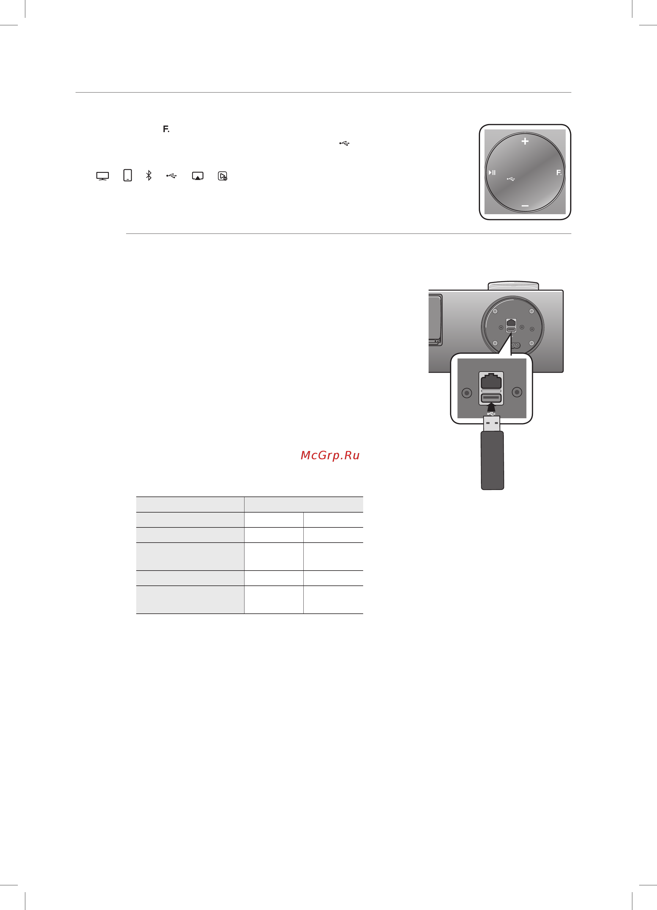 Samsung DA-E750 [26/35] Использование режима usb