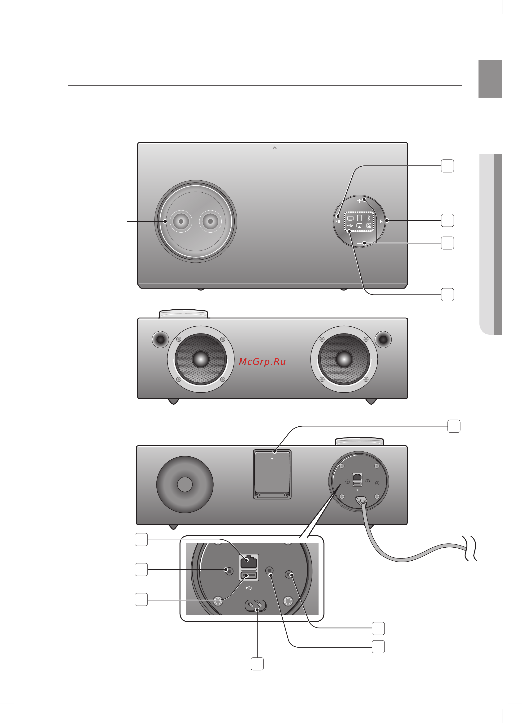 Samsung DA-E750 [7/35] Aux in