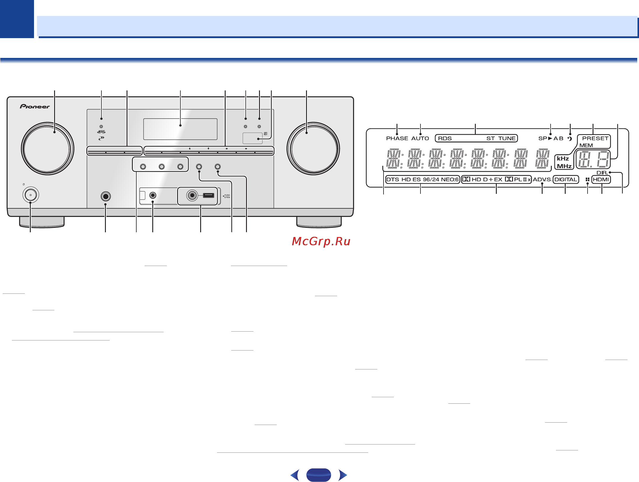 Pioneer VSX-527-K [7/68] Органы управления и индикаторы