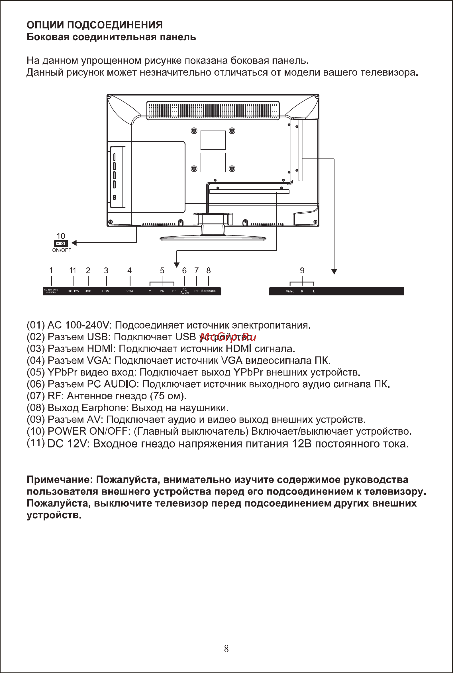 Shivaki STV-24LED5W [10/44] Страница 10