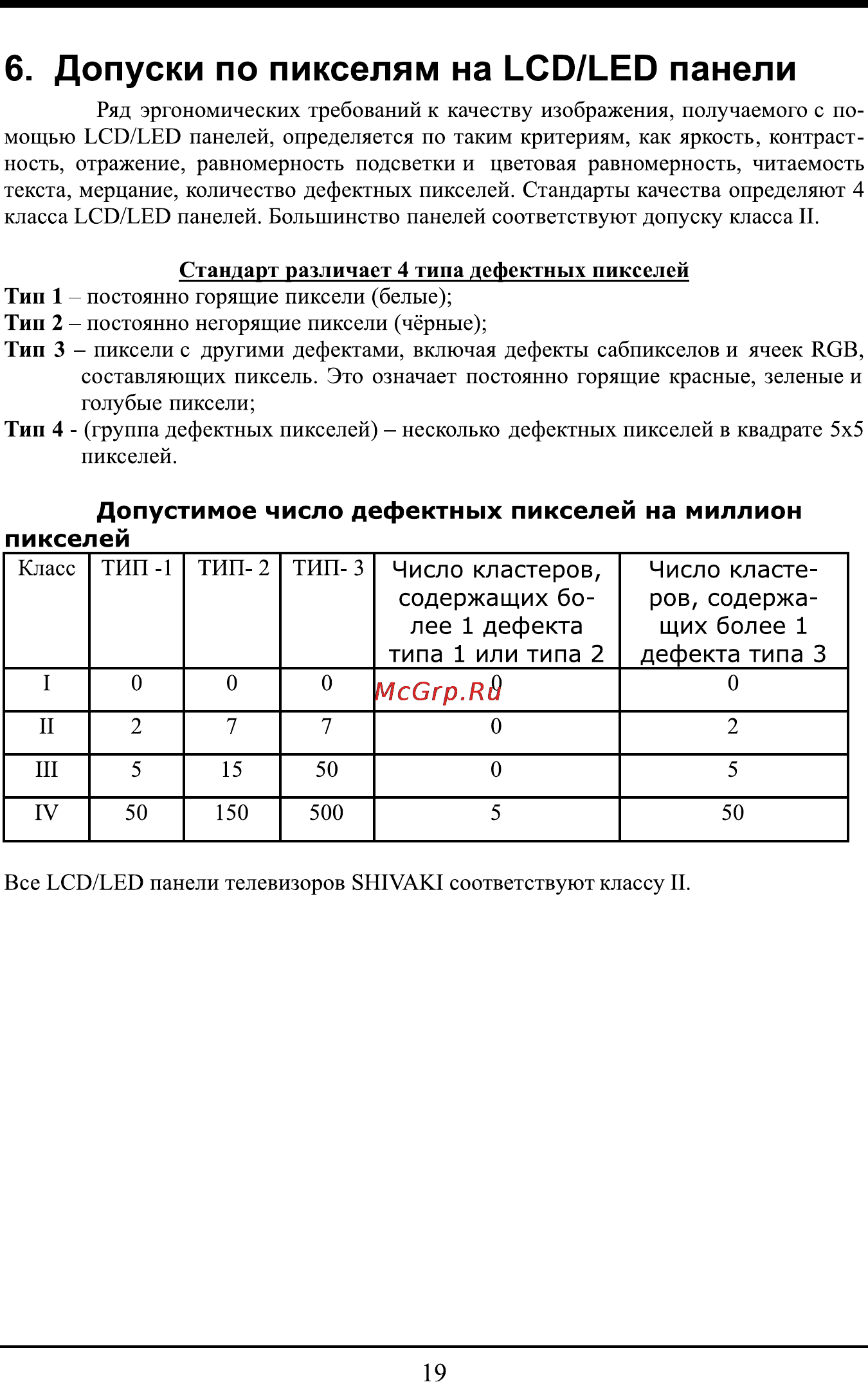 Shivaki STV-32LED5 [24/24] Допуски по пикселям pdf