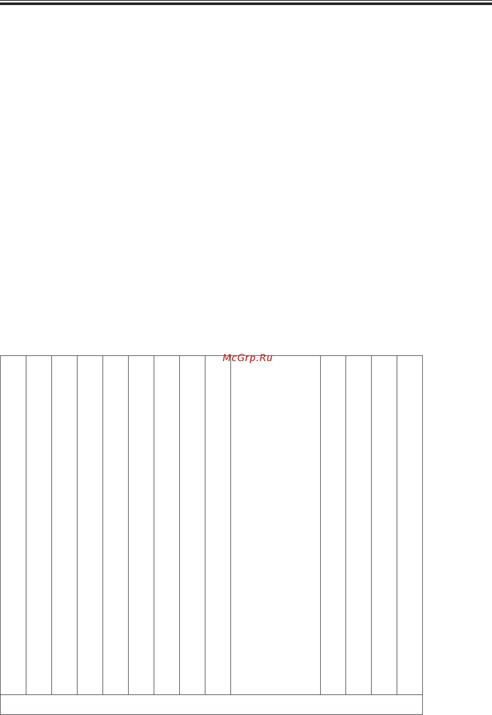 Gefest 1210 К2 [19/19] Сн1210 0 00 рэ