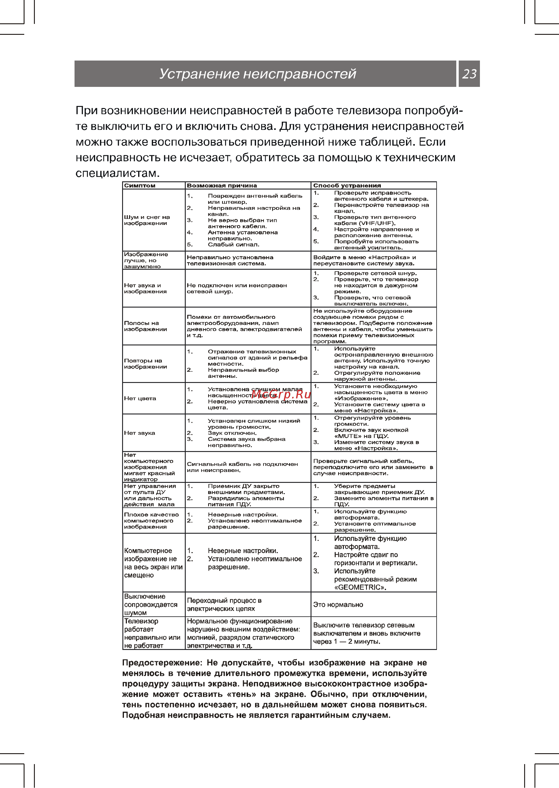Shivaki STV-24LED6 Инструкция по эксплуатации онлайн [24/26] 71618