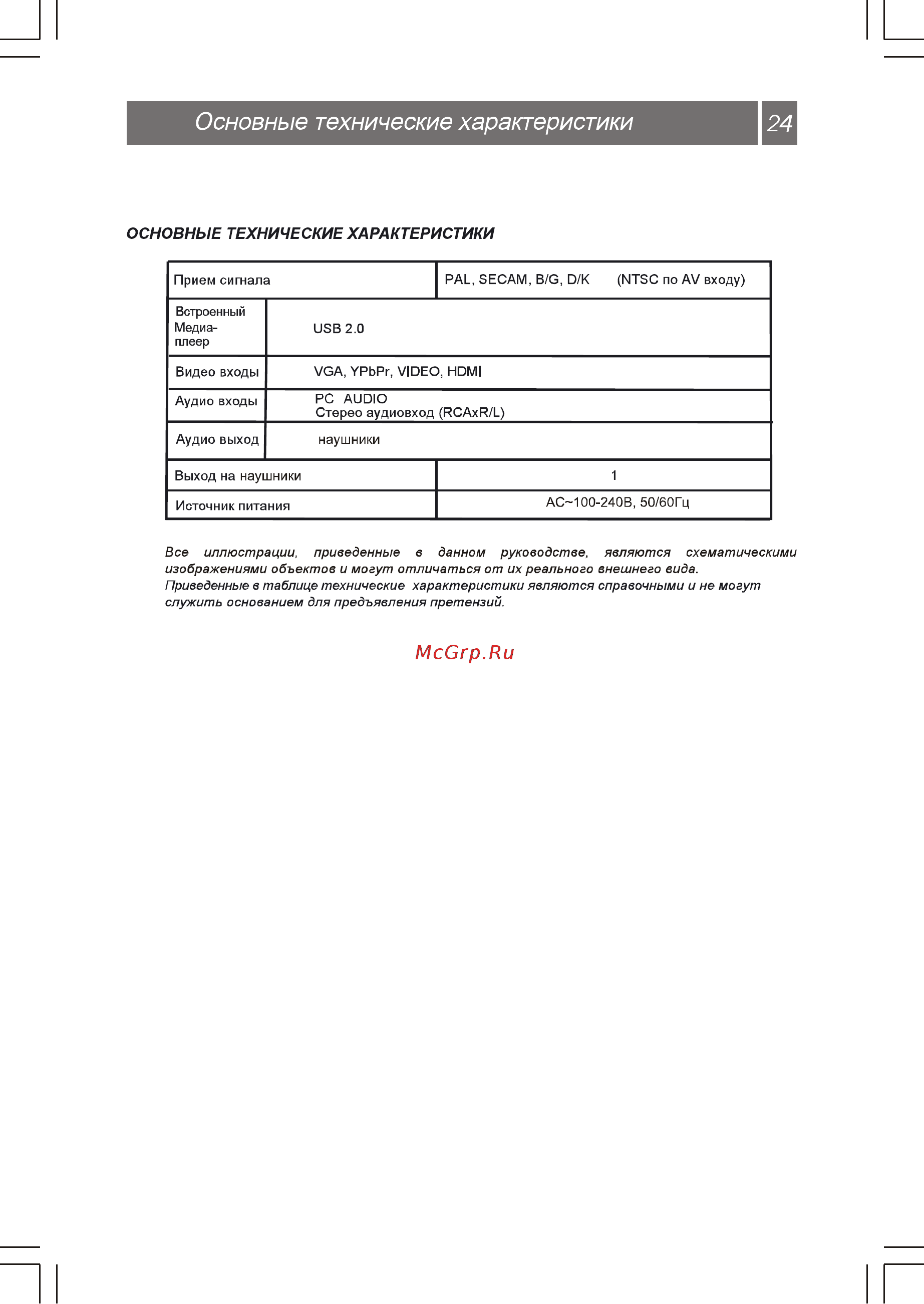 Shivaki STV-22LED6W Инструкция по эксплуатации онлайн [25/26] 71607