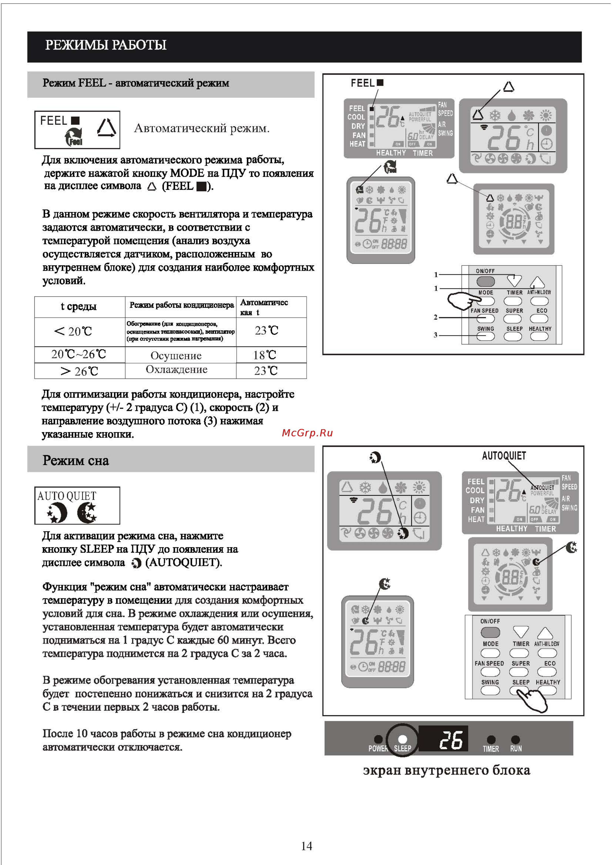 Shivaki SSH-I184BE/SRH-I184BE [16/28] Режимы работы