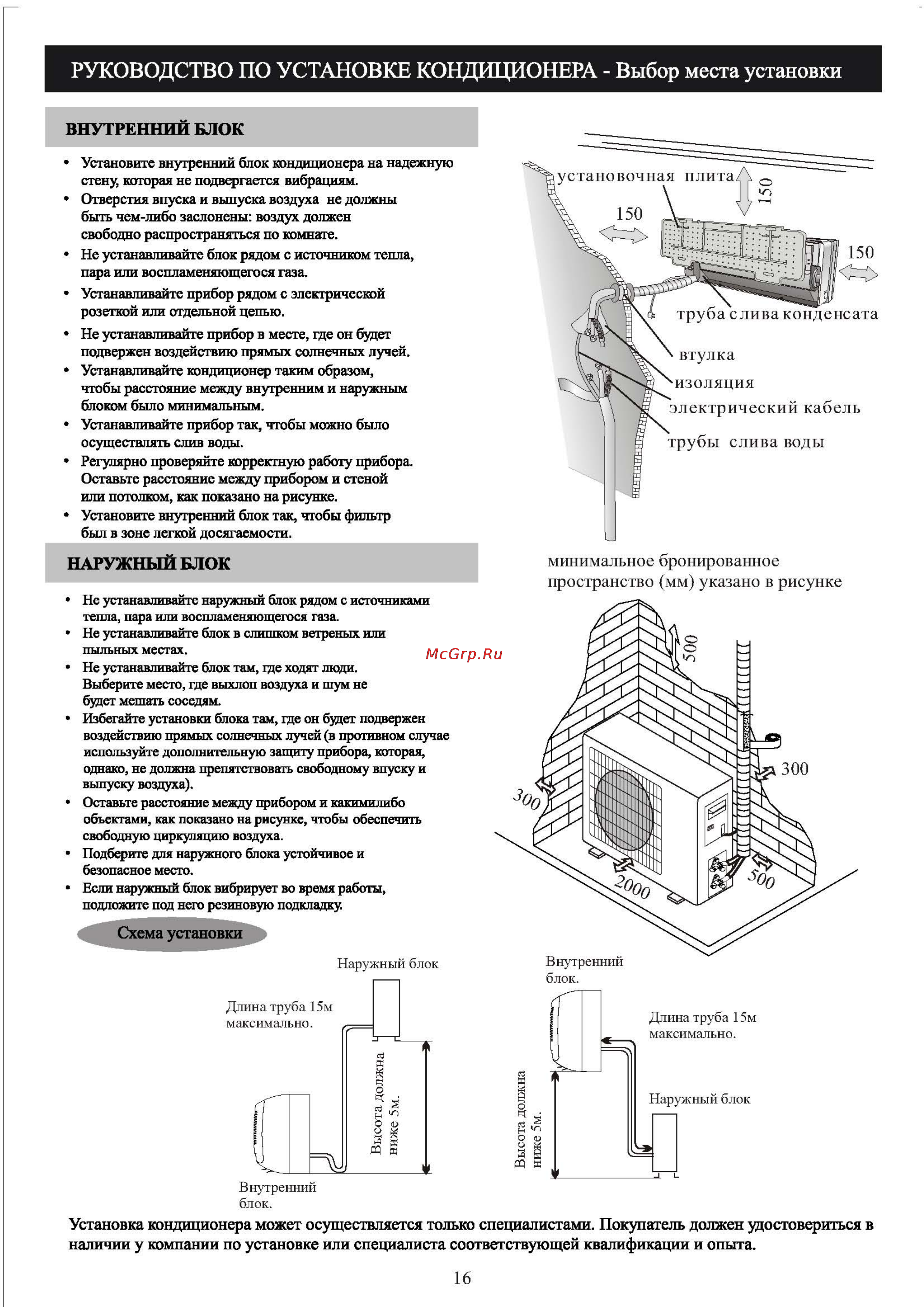 Shivaki SSH-L094DC/SRH-L094DC [18/28] Руководство по установке кондиционера выбор места установки
