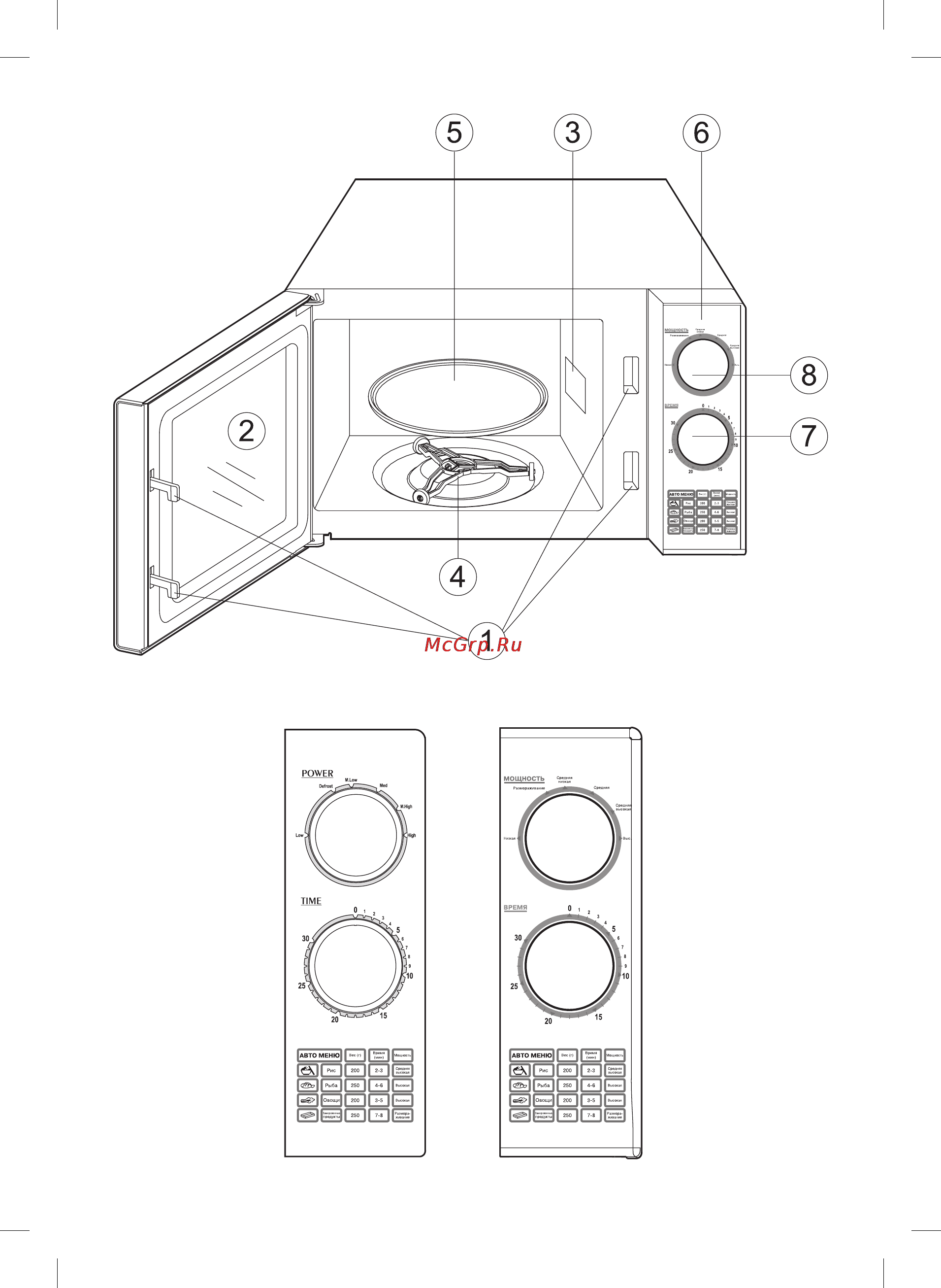 Vitek VT- 1691W Инструкция по эксплуатации онлайн [2/8] 71641