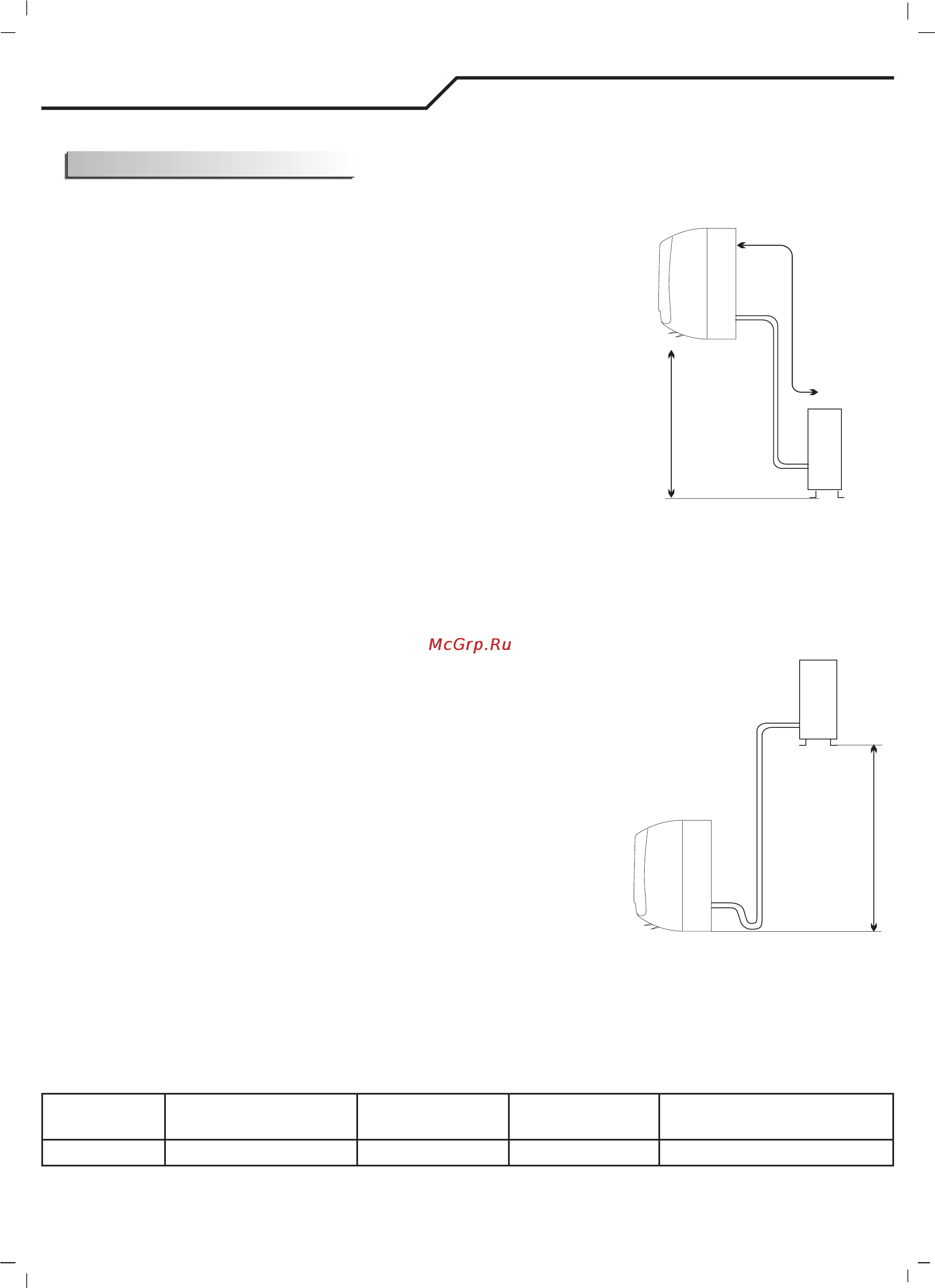 Shivaki SSH-P094DC/SRH-P094DC [17/25] Инструкция по установке