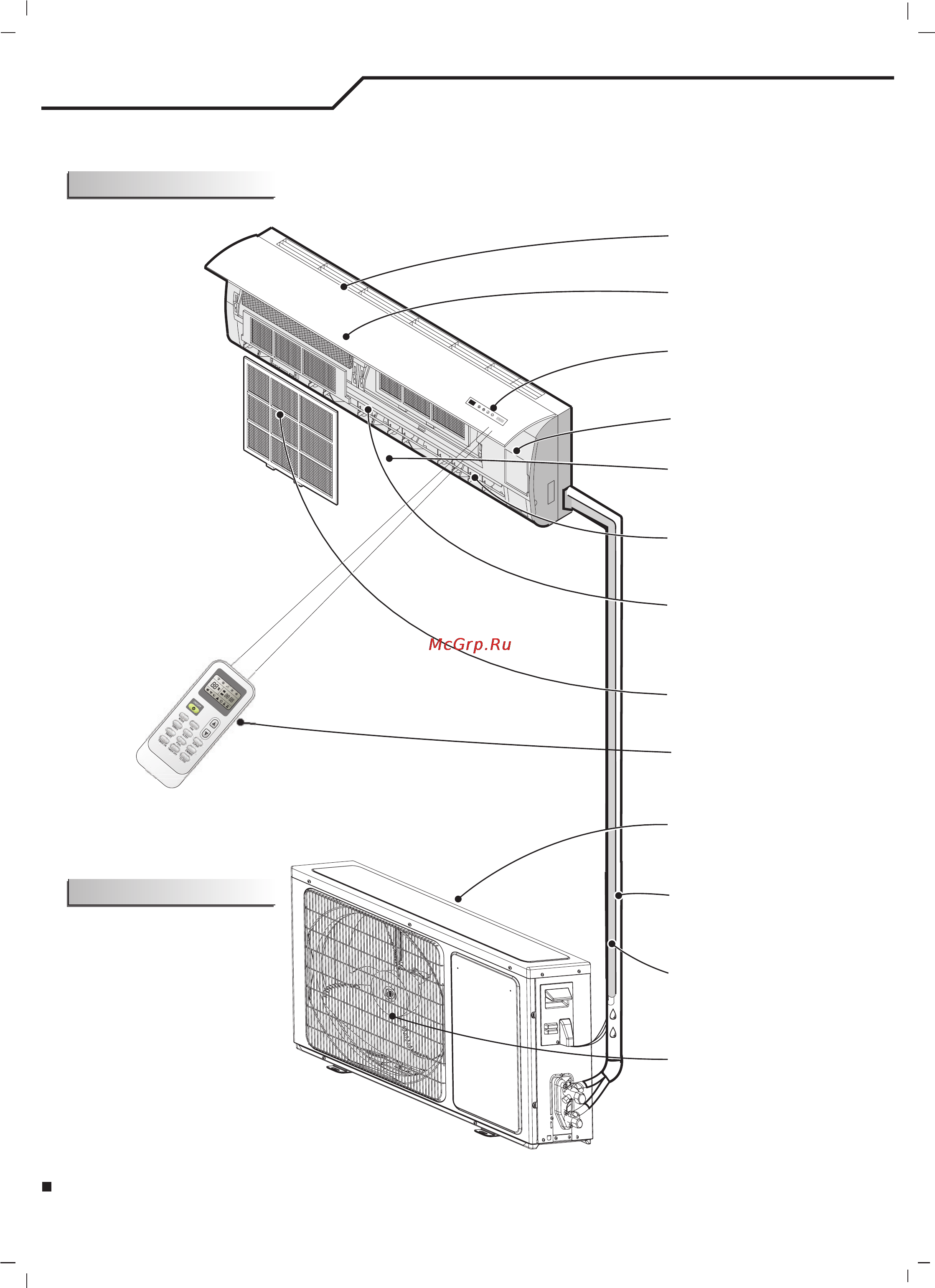 Shivaki SSH-P094DC/SRH-P094DC [3/25] Описание системы