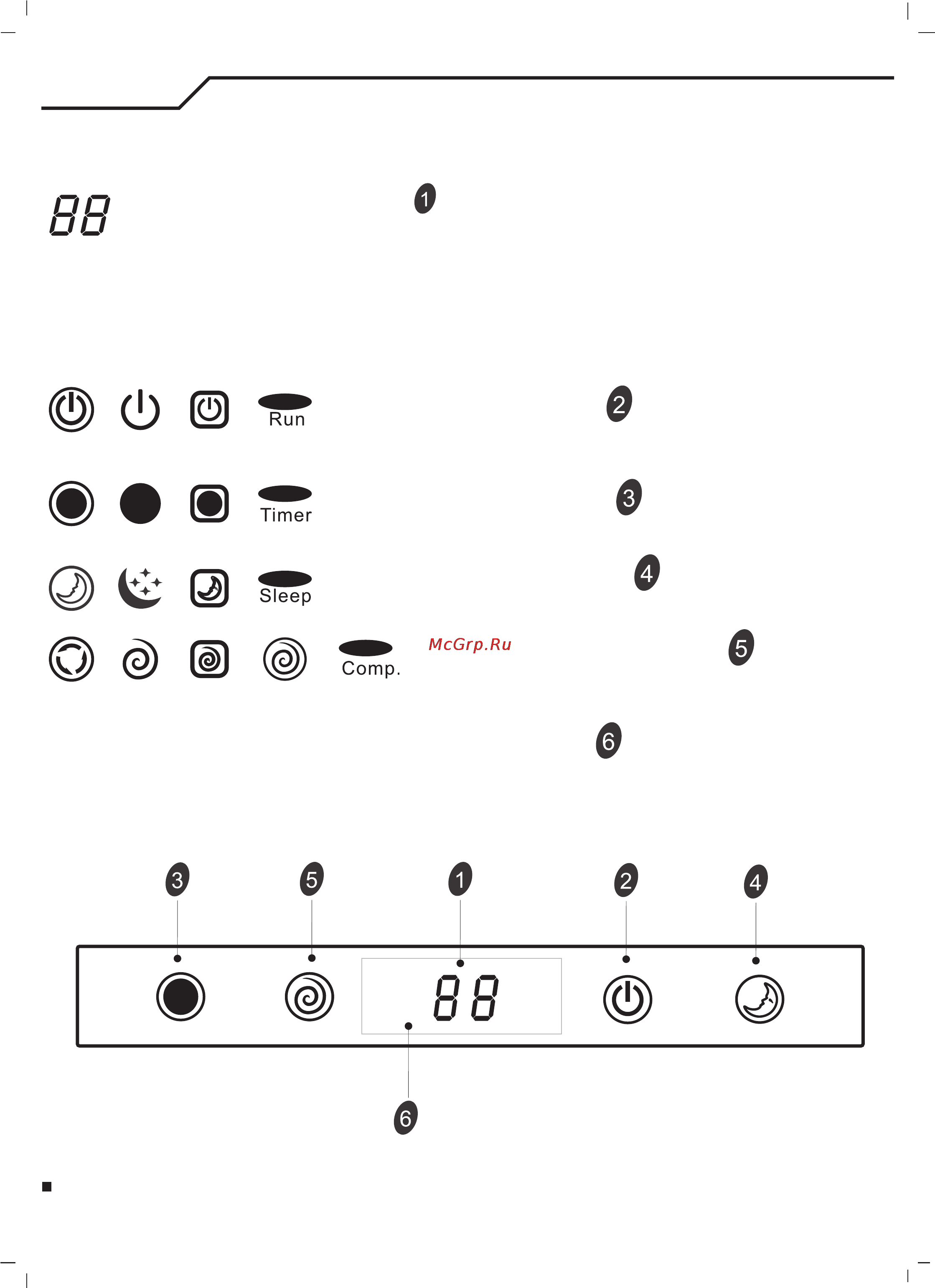 Shivaki SSH-P094DC/SRH-P094DC [4/25] Дисплей