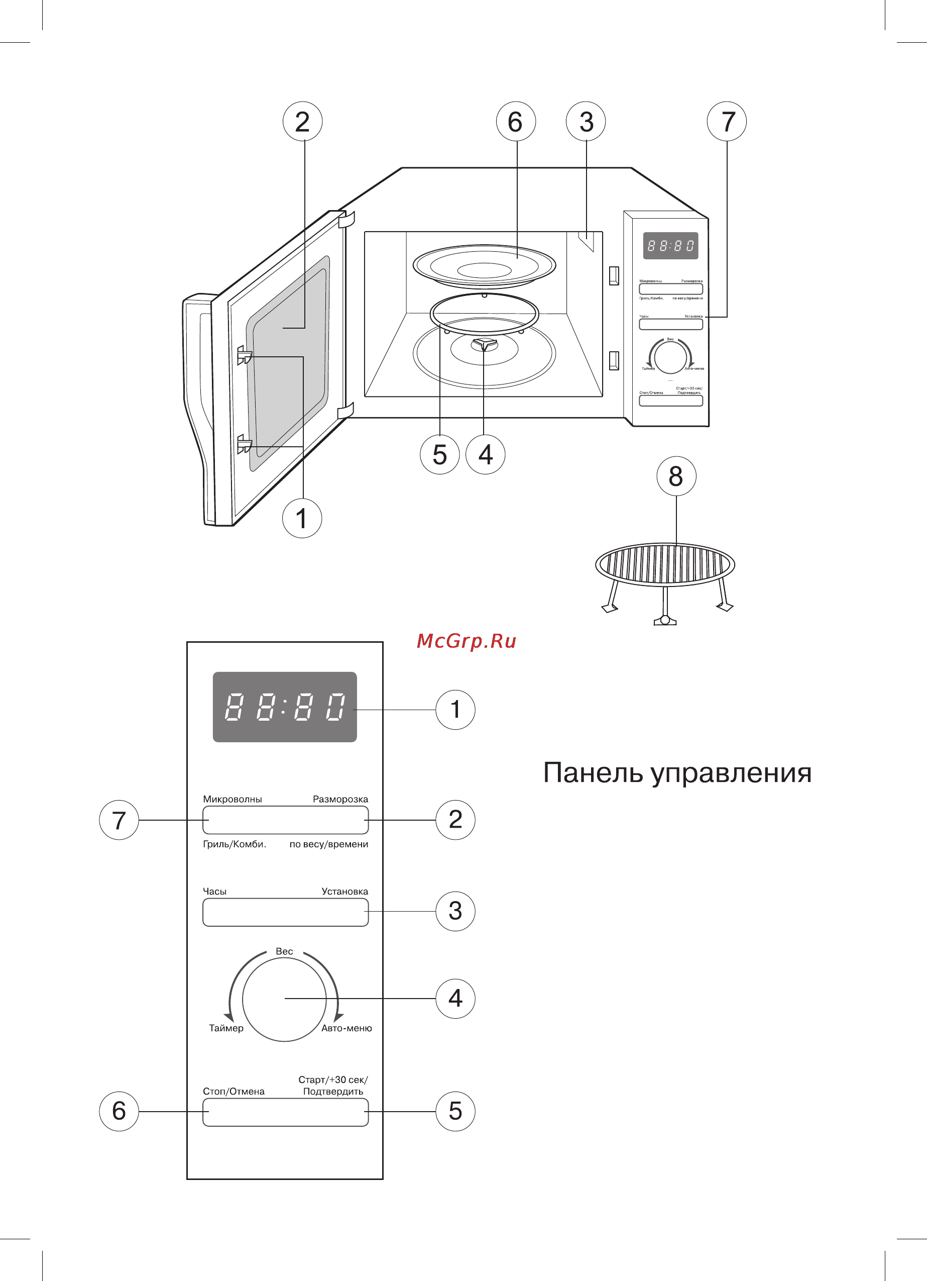 Vitek VT-1681W Инструкция по эксплуатации онлайн [2/18] 71655