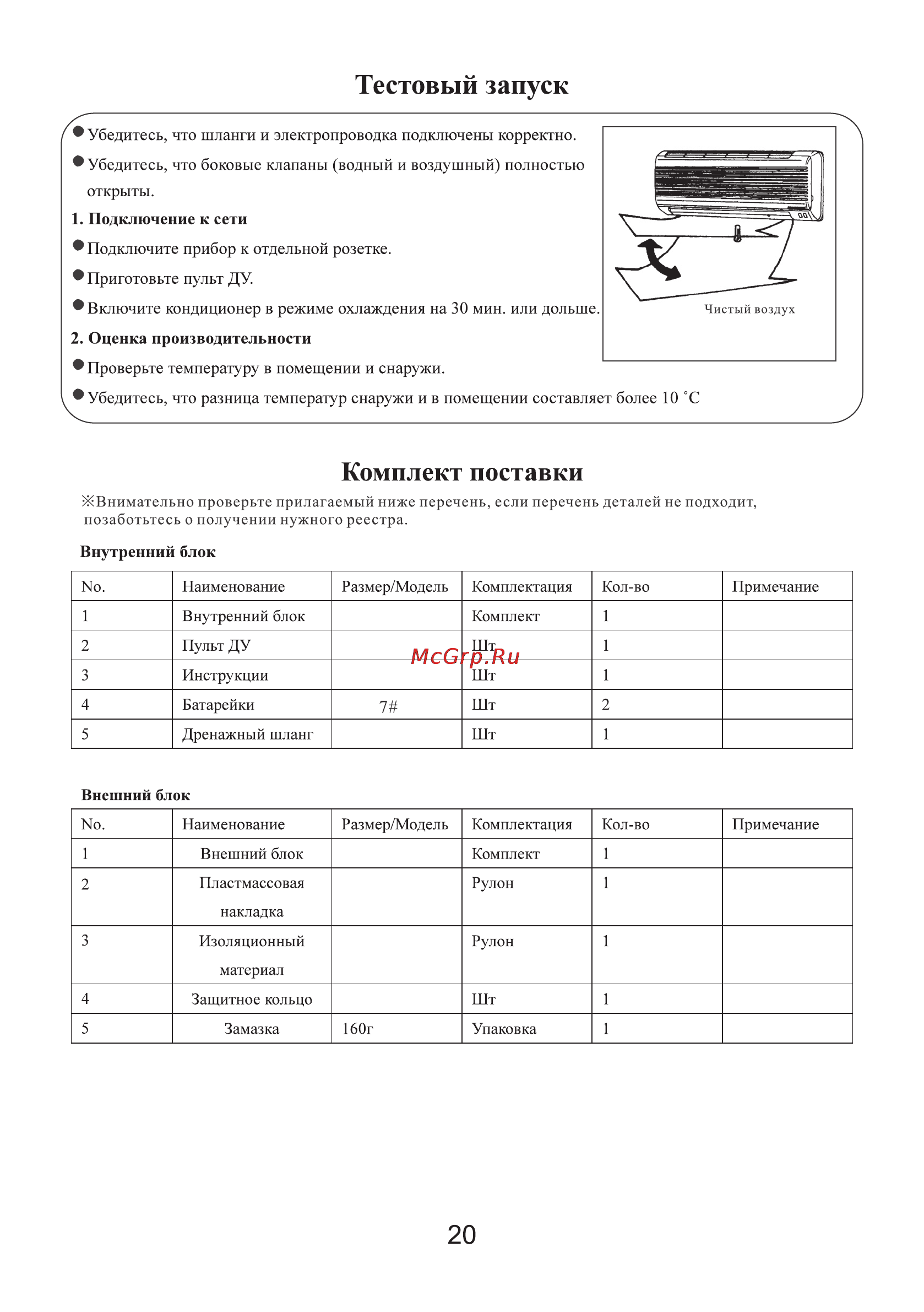 Shivaki SSHA-07FC1 [23/24] Проверьте температуру в помещении и снаружи