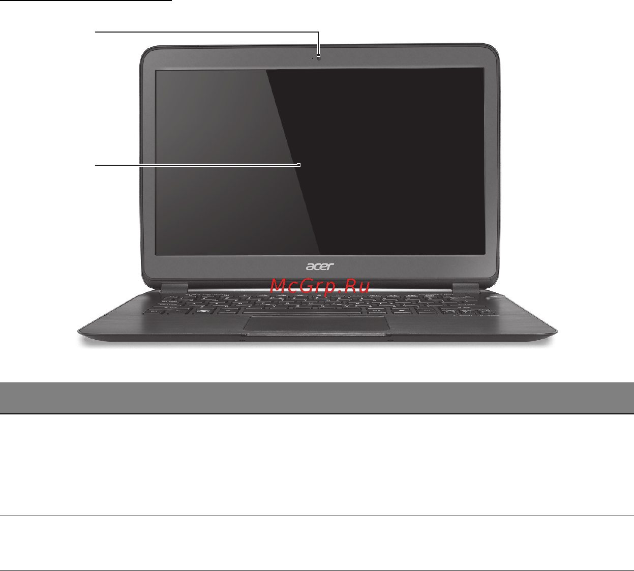 Acer S5-391-53314G12akk [24/117] Вид на экран