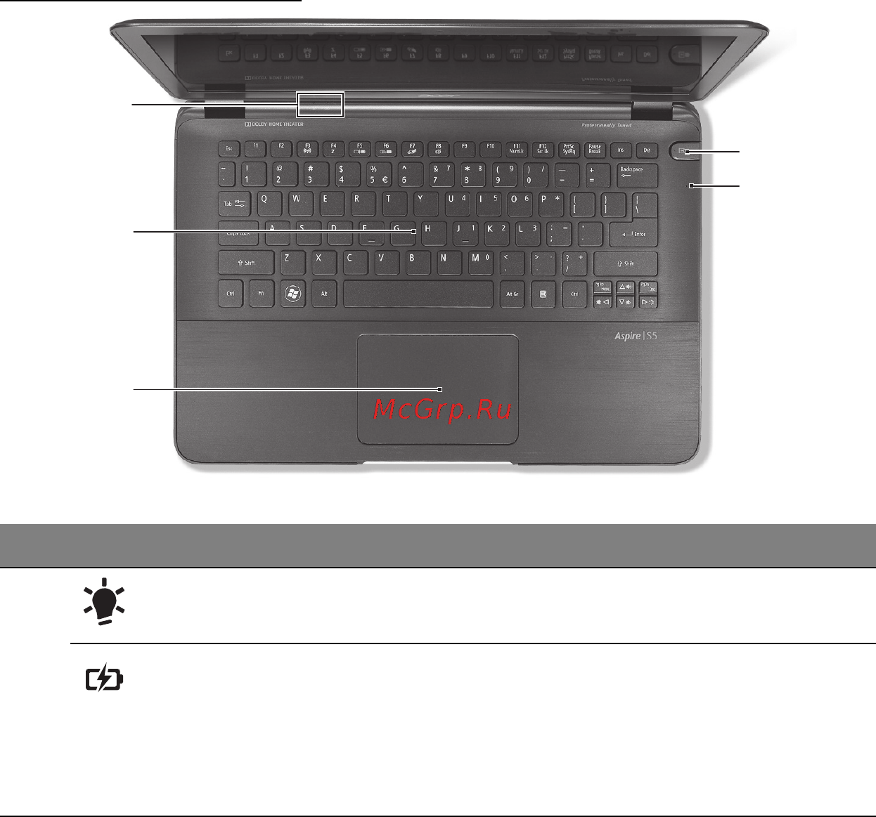 Acer S5-391-53314G12akk NX.RYXER.006 [25/117] Вид клавиатуры