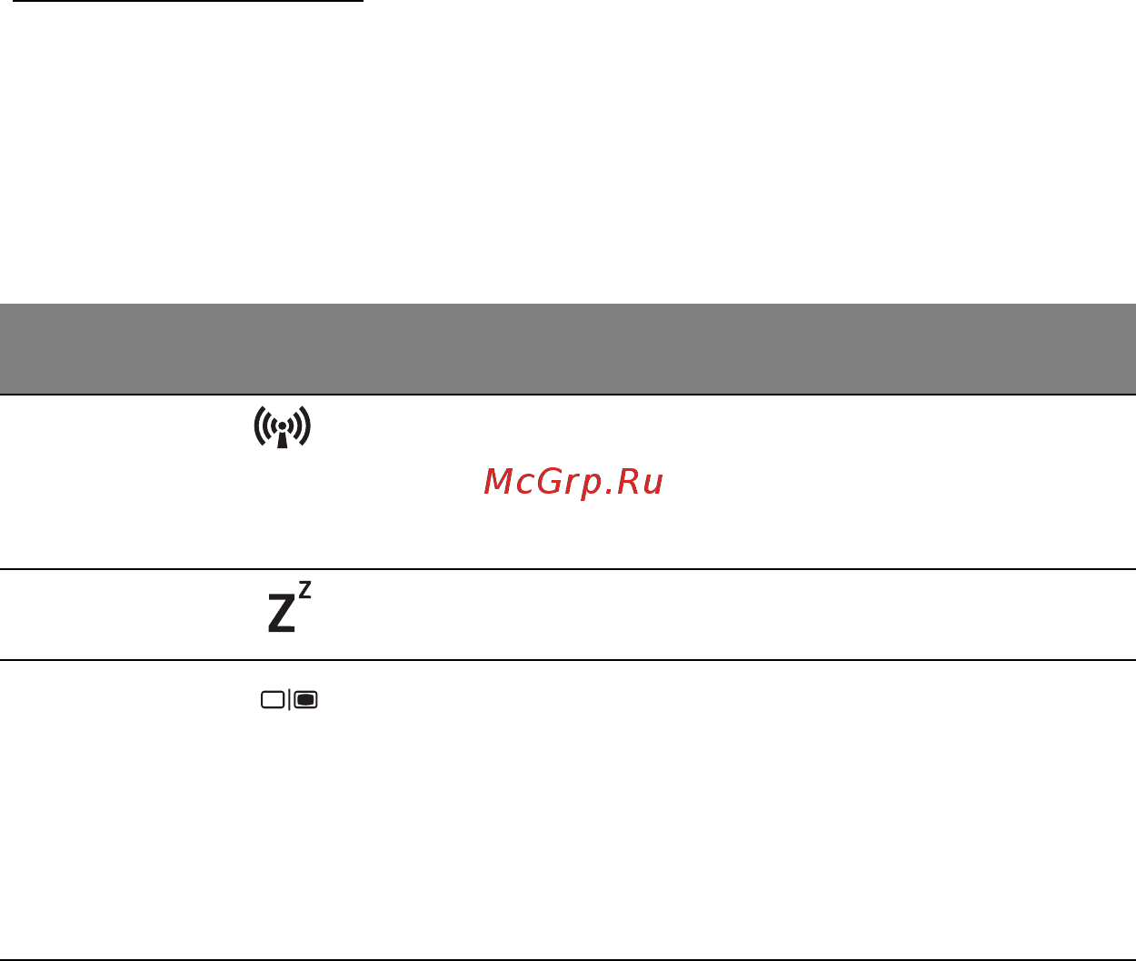 Acer S5-391-53314G12akk NX.RYXER.006 [37/117] Горячие клавиши