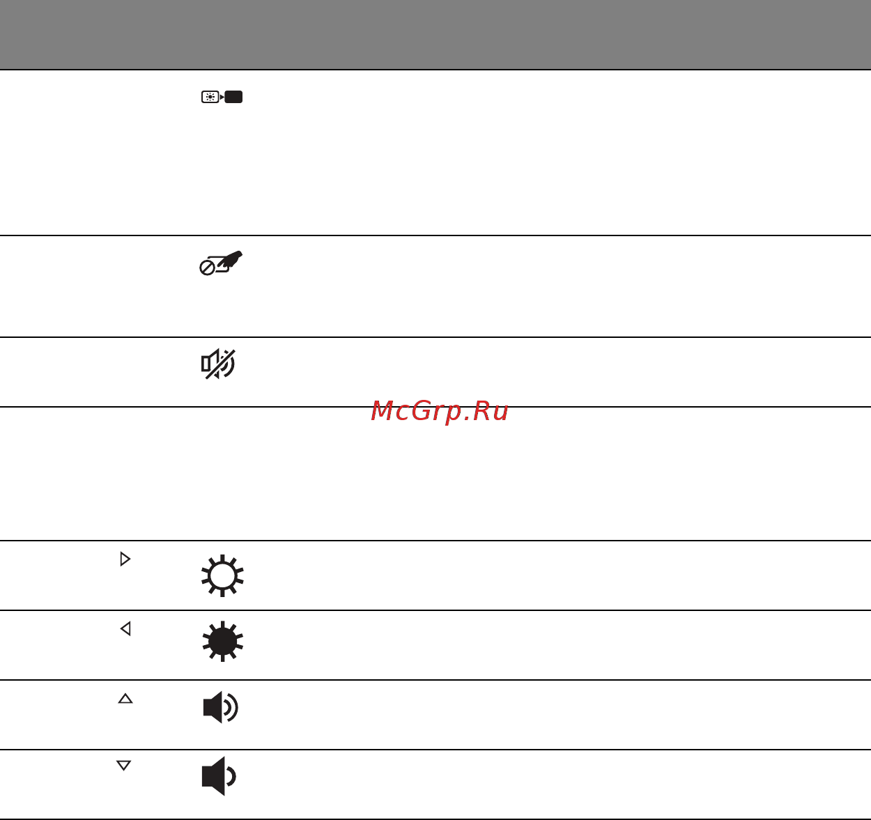 Acer S5-391-53314G12akk NX.RYXER.006 Инструкция по эксплуатации онлайн [38/117] 238796