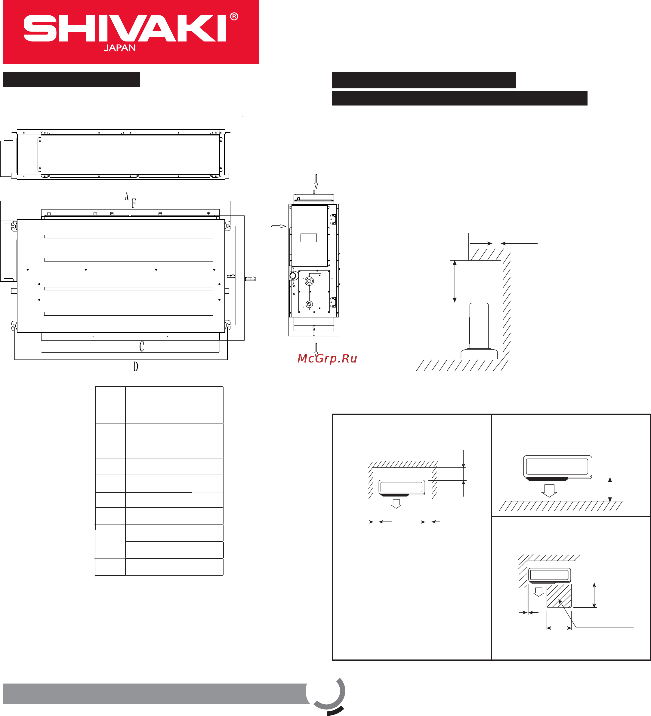 Shivaki SDH-604BE [5/14] Industriale model