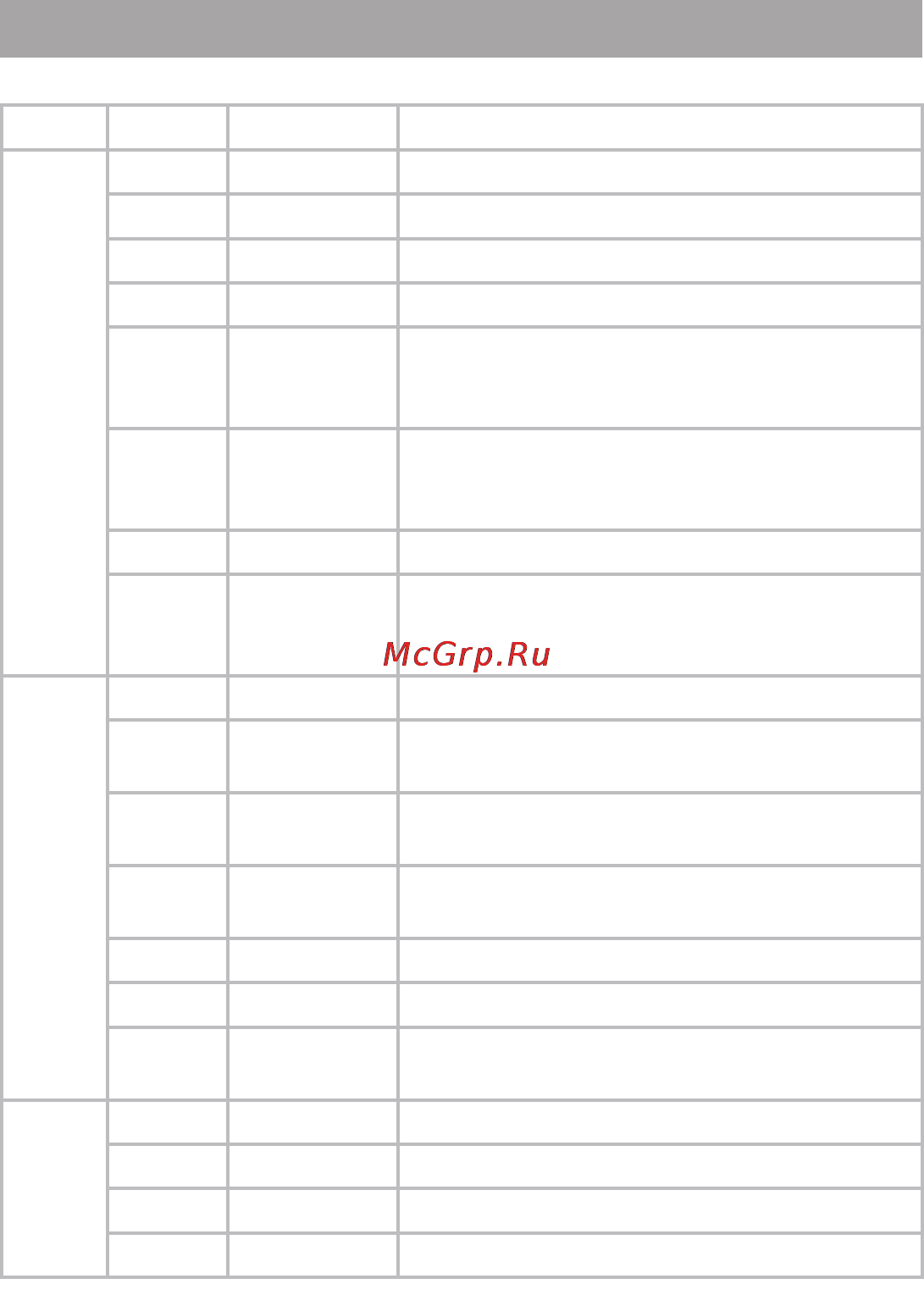 Texet TB-126 2Gb Grey [10/50] Поддерживаемые форматы