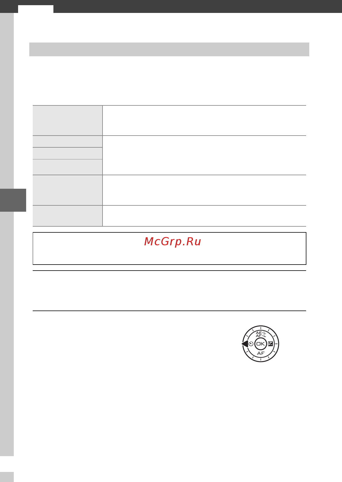 Nikon 1 V1+10-30+30-110 White [48/90] Дополнительные сведения о съемке