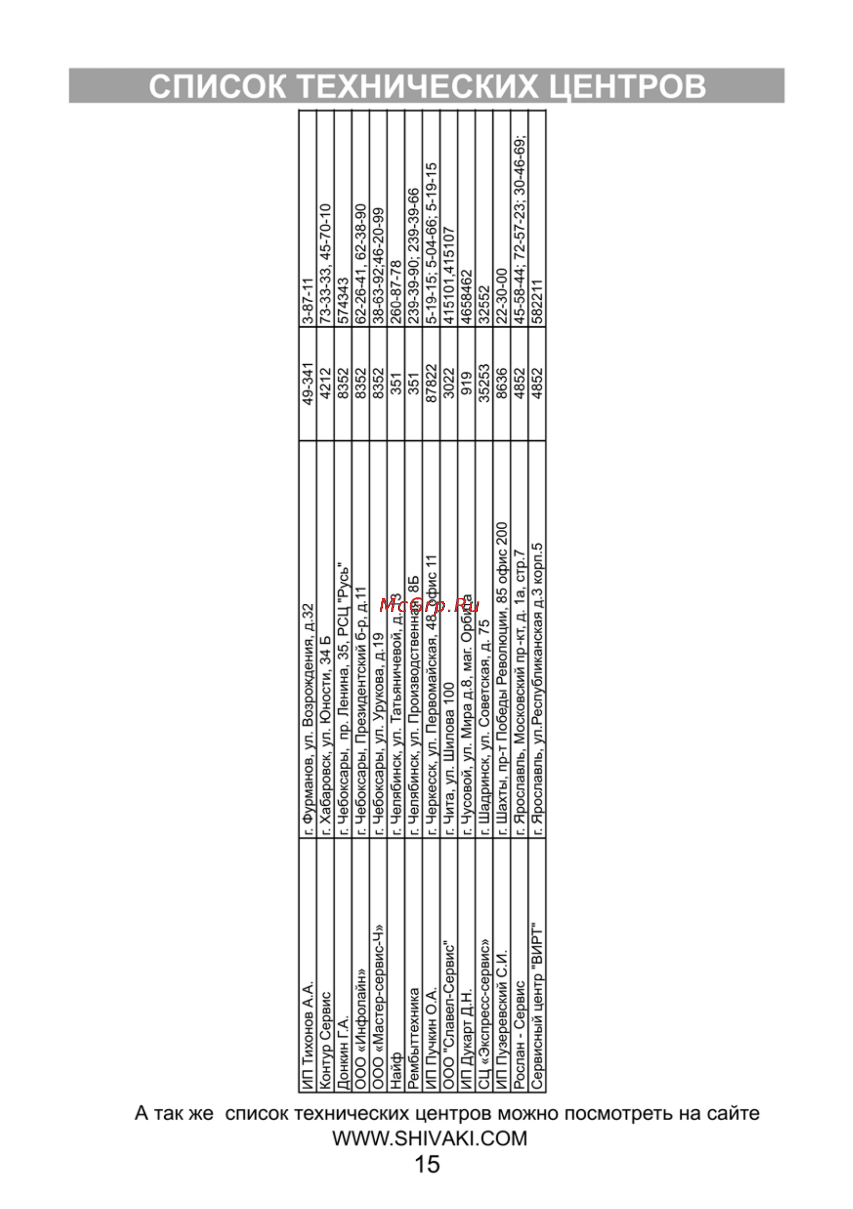 Shivaki SHRF-255DS Инструкция по эксплуатации онлайн [16/17] 71793