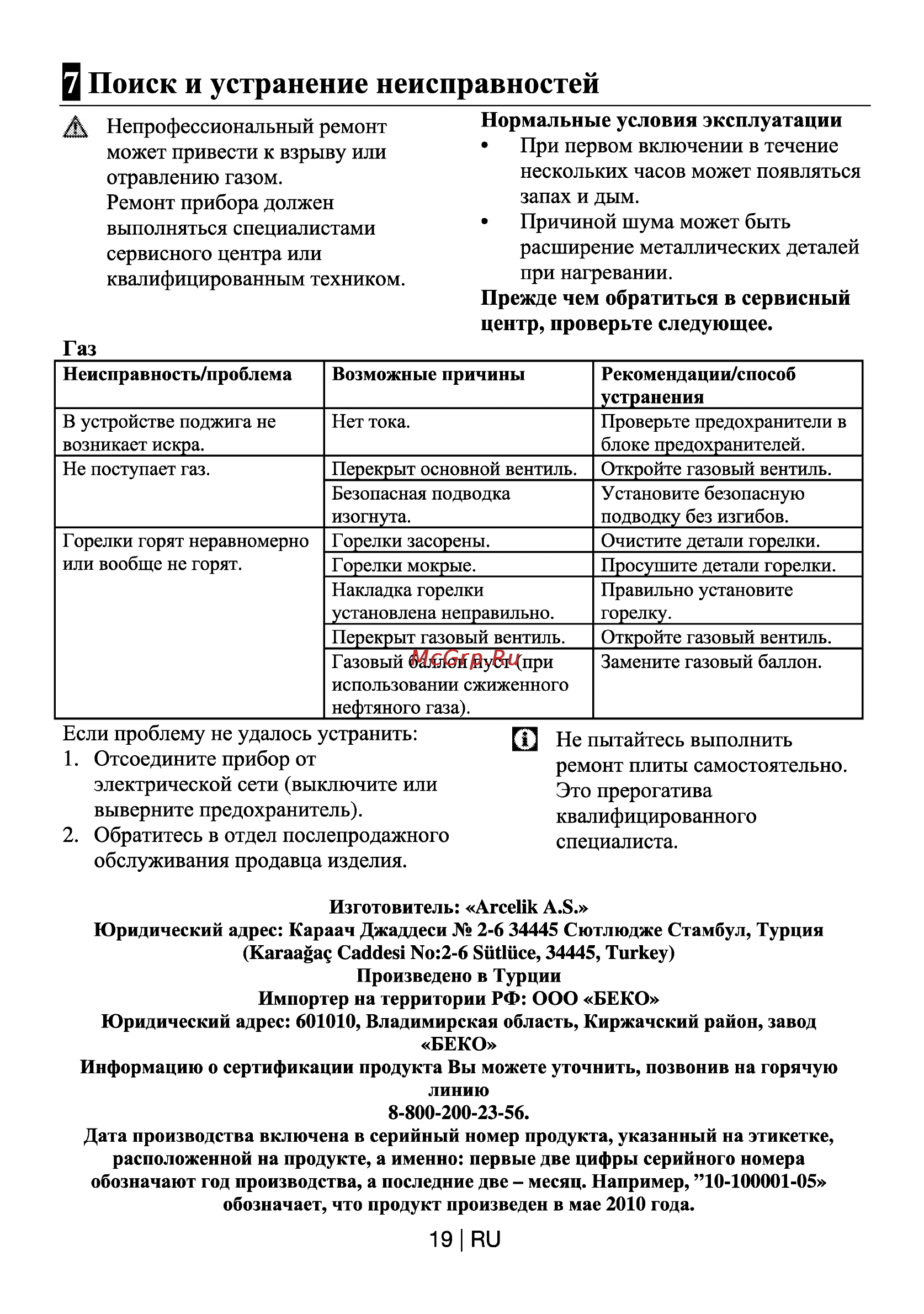Beko HIS 64220 S [19/21] Поиск и устранение неисправностей