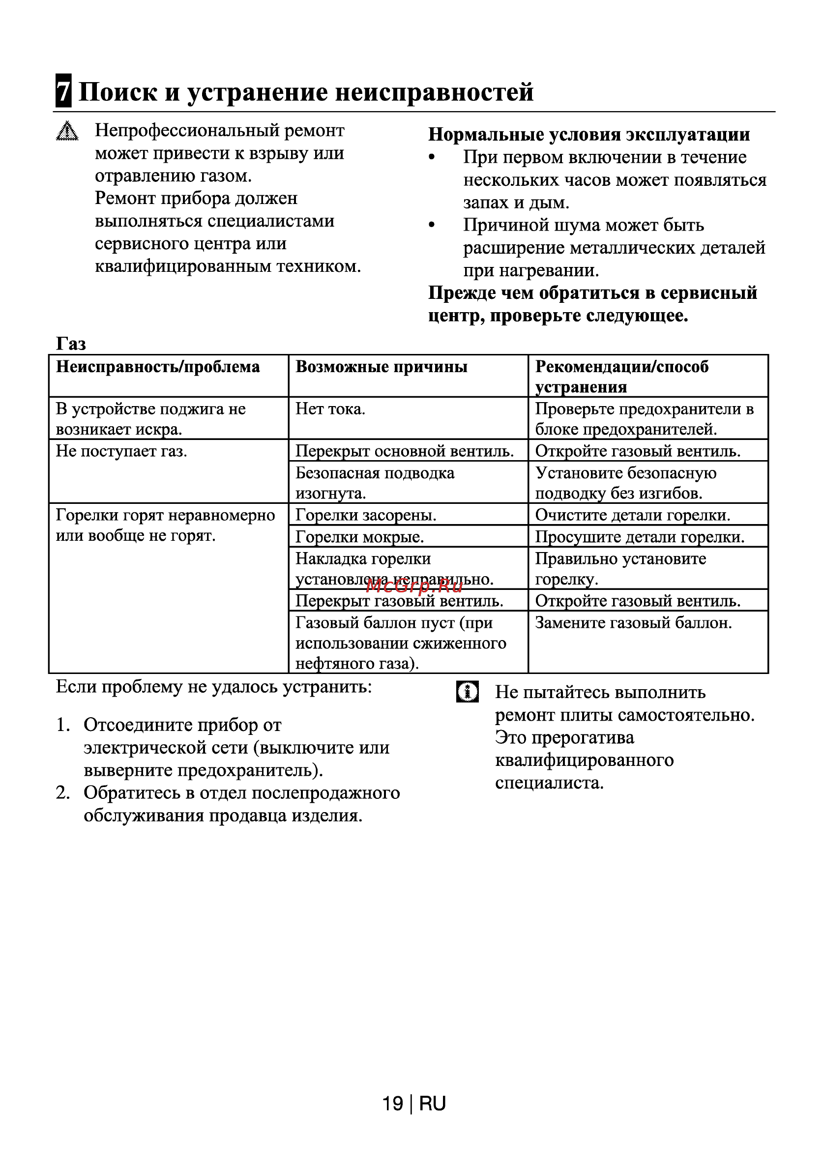 Beko HIZG 64120 WR [19/21] Поиск и устранение неисправностей