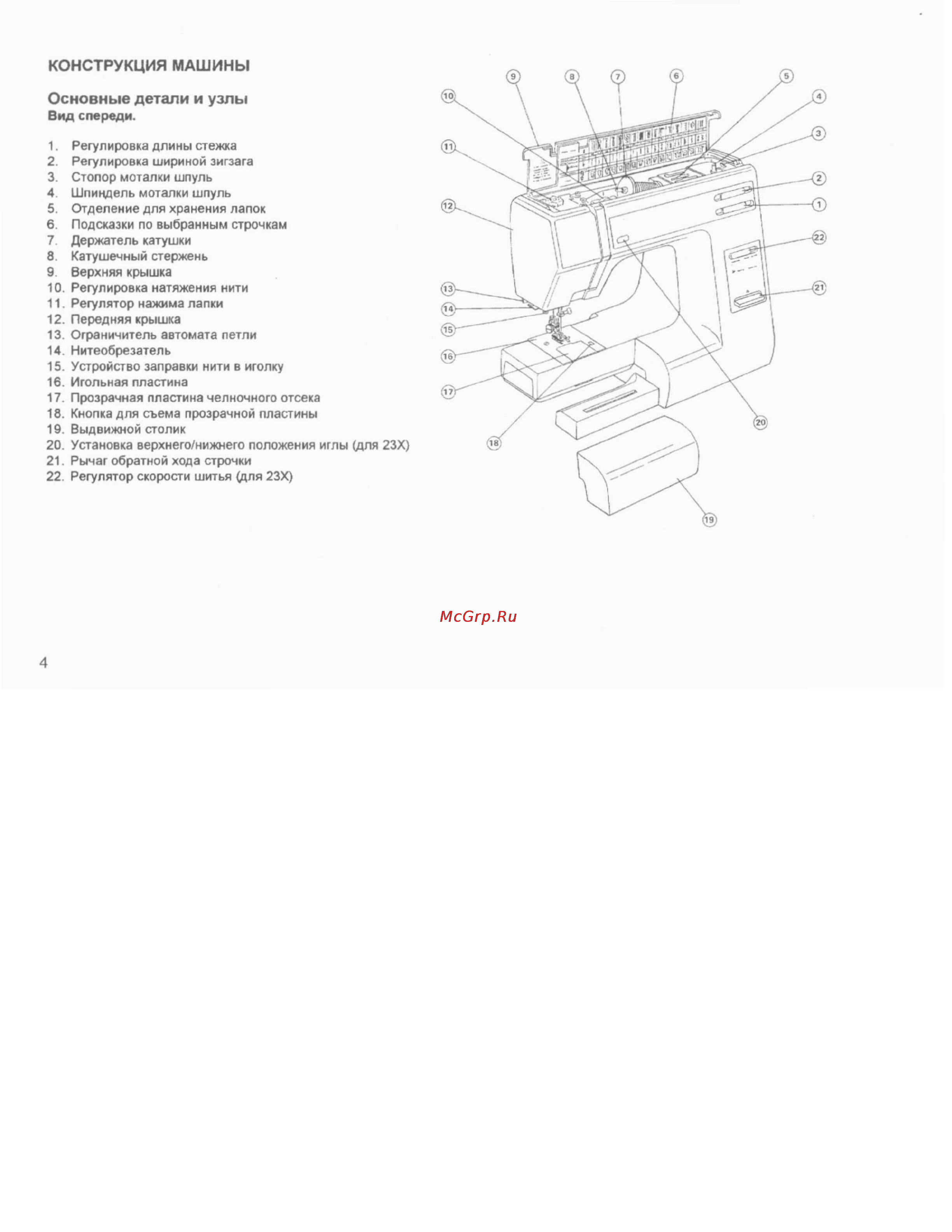 Janome My Excel W23U [5/44] Основные детали и узлы