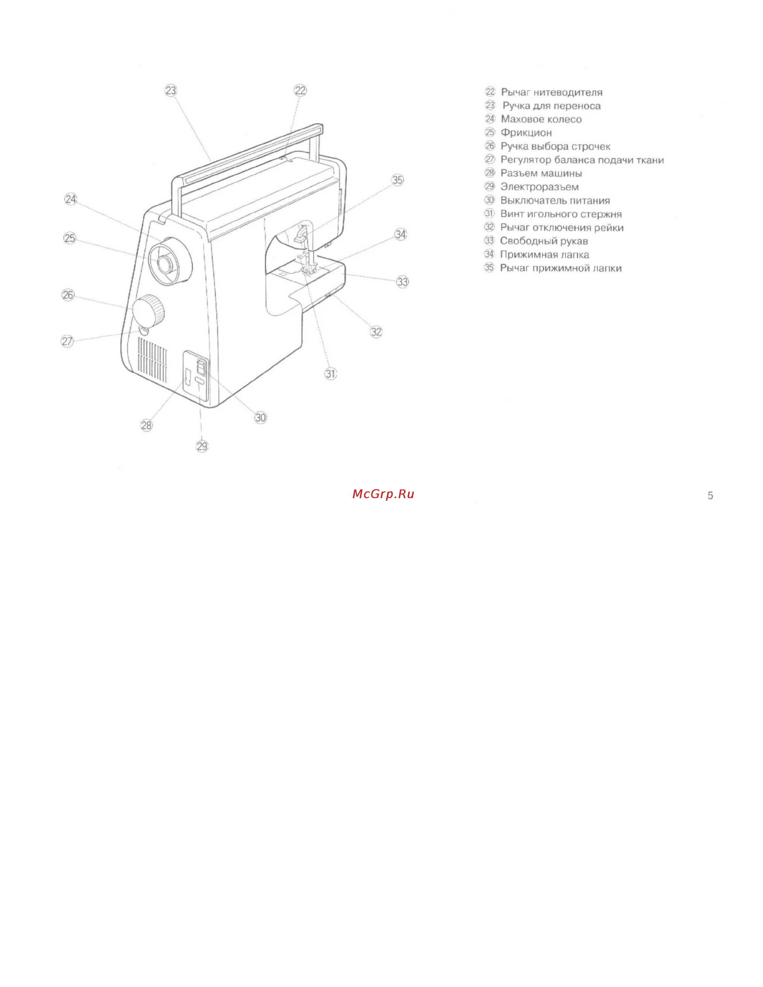 Janome My Excel W23U Инструкция по эксплуатации онлайн [6/44] 71808