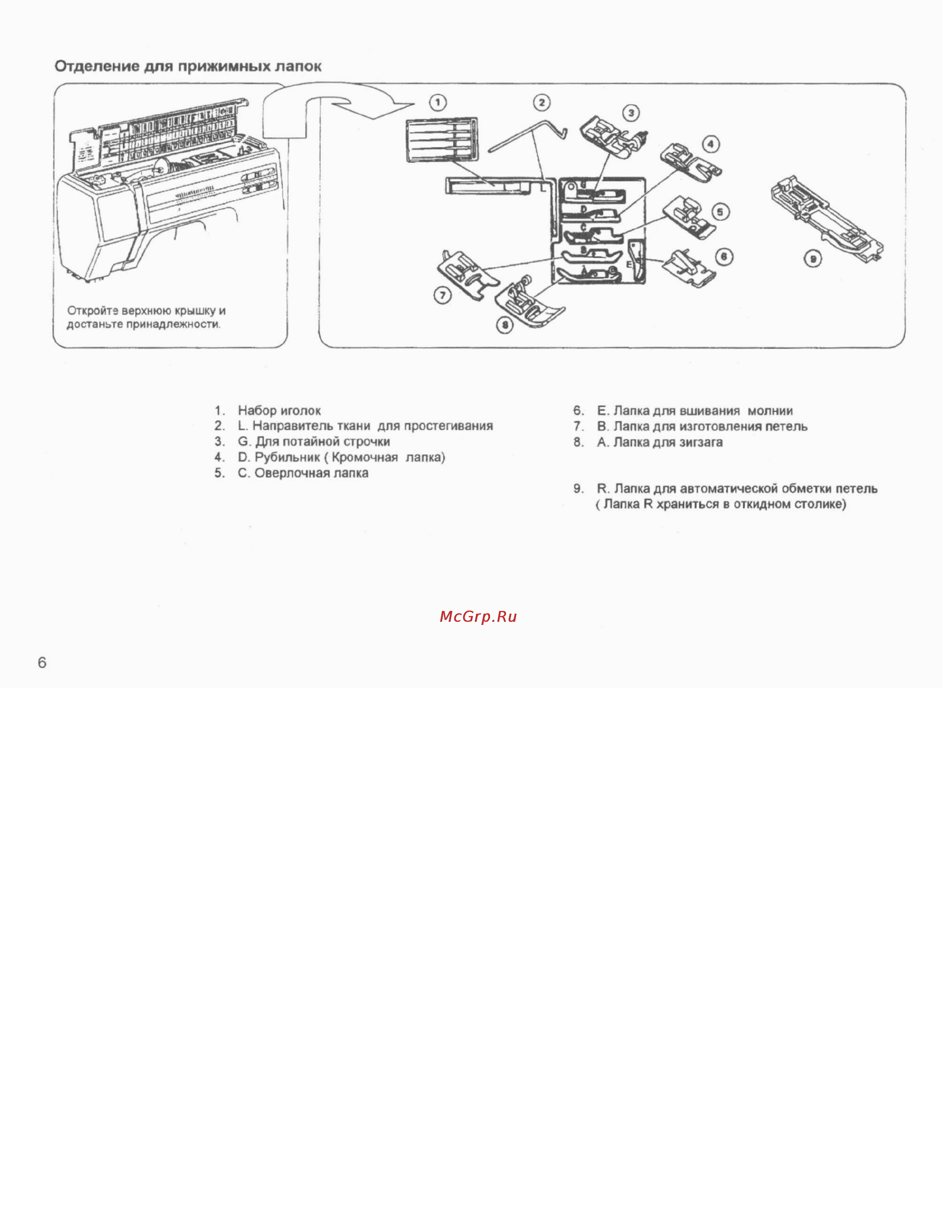 Janome My Excel W23U [7/44] Отделение для прижимных лапок