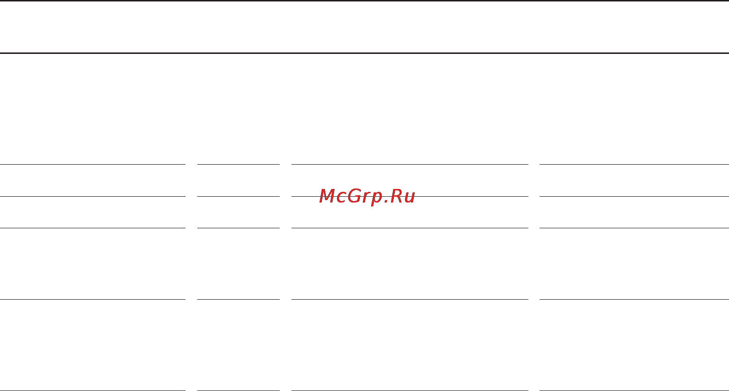 Neff C54L70N0RU Инструкция по эксплуатации онлайн [45/56] 71809