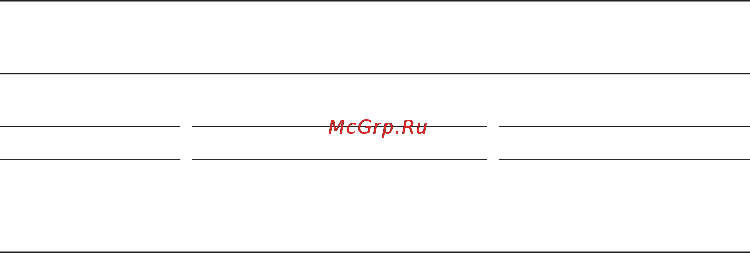 Neff C54L70N0RU Инструкция по эксплуатации онлайн [53/56] 71809