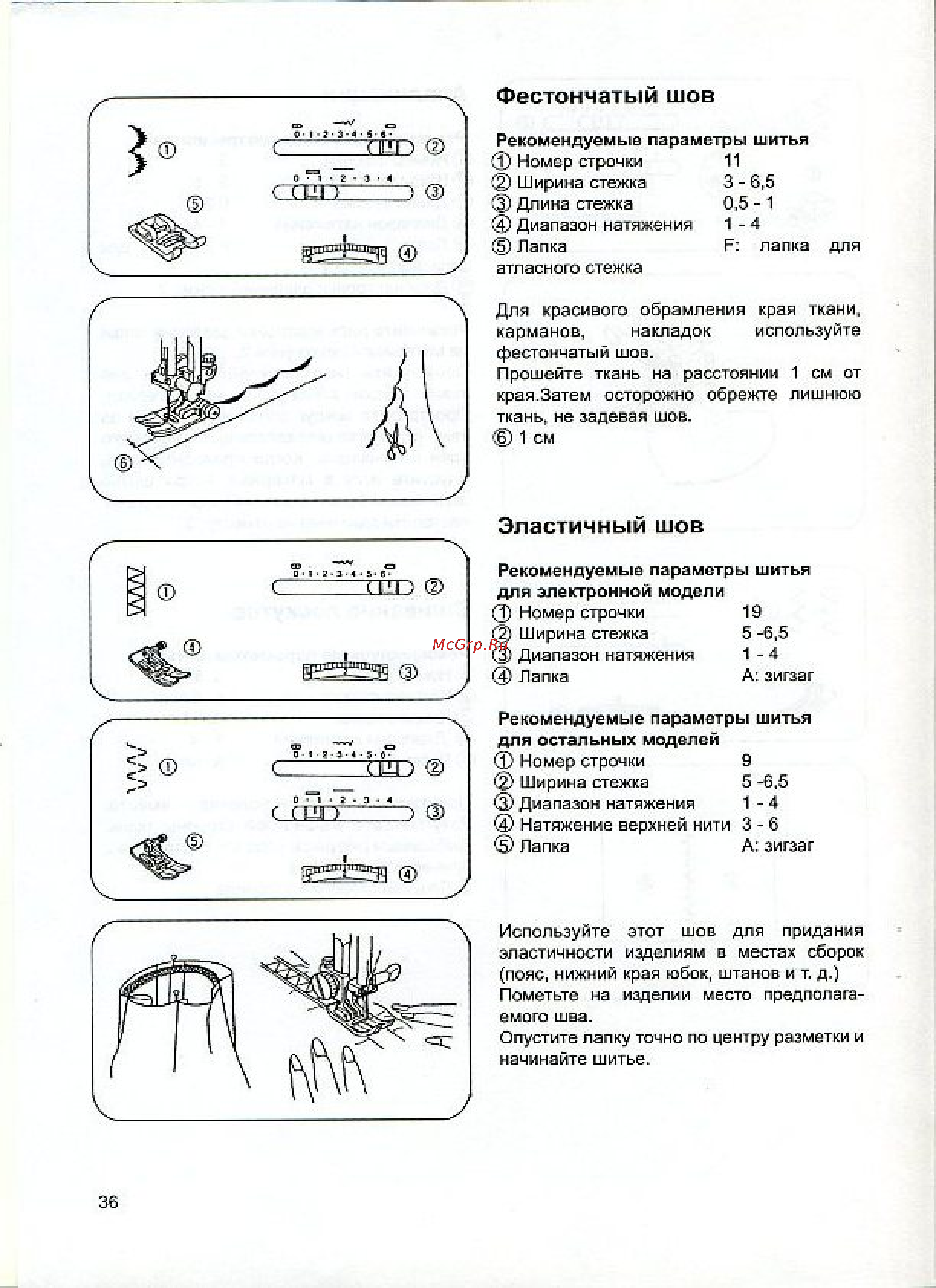 Janome 7524E [37/40] Фестончатый шов