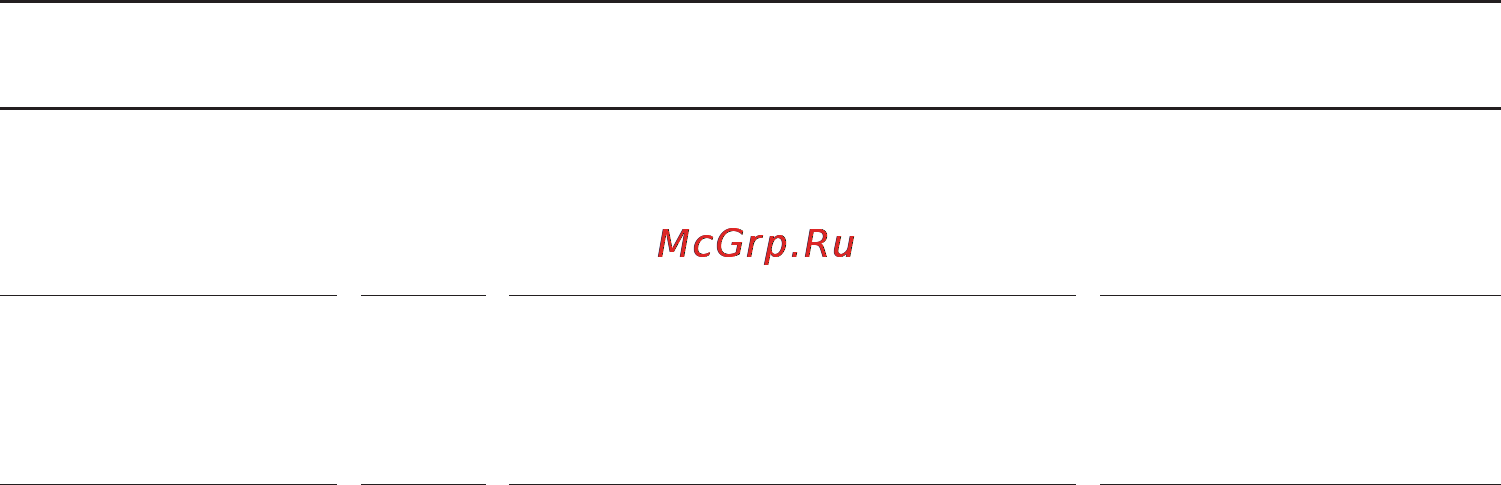Neff C54L60N0RU Инструкция по эксплуатации онлайн [37/44] 71812